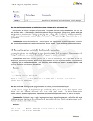 [FR] Guide de codage des programmes automates | PDF