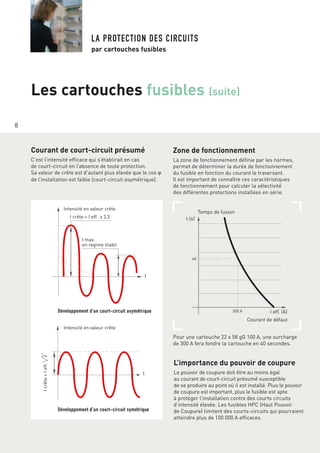 8
LA PROTECTION DES CIRCUITS
par cartouches fusibles
Les cartouches fusibles (suite)
Zone de fonctionnement
La zone de fonctionnement définie par les normes,
permet de déterminer la durée de fonctionnement
du fusible en fonction du courant le traversant.
Il est important de connaître ces caractéristiques
de fonctionnement pour calculer la sélectivité
des différentes protections installées en série.
Pour une cartouche 22 x 58 gG 100 A, une surcharge
de 300 A fera fondre la cartouche en 40 secondes.
Temps de fusion
Courant de défaut
I eff. (A)
40
300 A
t (s)
Icrête=Ieff.2
t
t
Intensité en valeur crête
Intensité en valeur crête
Développement d'un court-circuit symétrique
Développement d'un court-circuit asymétrique
I max.
en régime établi
I crête = I eff. x 2,5
L’importance du pouvoir de coupure
Le pouvoir de coupure doit être au moins égal
au courant de court-circuit présumé susceptible
de se produire au point où il est installé. Plus le pouvoir
de coupure est important, plus le fusible est apte
à protéger l’installation contre des courts circuits
d’intensité élevée. Les fusibles HPC (Haut Pouvoir
de Coupure) limitent des courts-circuits qui pourraient
atteindre plus de 100 000 A efficaces.
Courant de court-circuit présumé
C’est l’intensité efficace qui s’établirait en cas
de court-circuit en l’absence de toute protection.
Sa valeur de crête est d’autant plus élevée que le cos ϕ
de l’installation est faible (court-circuit asymétrique).
 