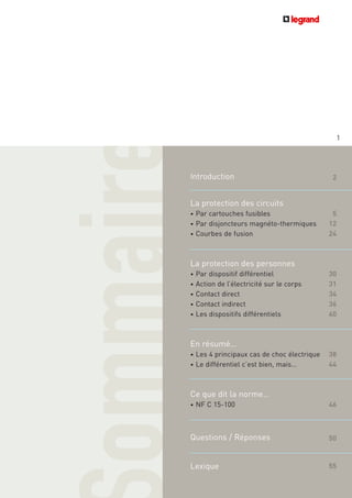 1
Introduction 2
La protection des circuits
• Par cartouches fusibles 5
• Par disjoncteurs magnéto-thermiques 12
• Courbes de fusion 24
La protection des personnes
• Par dispositif différentiel 30
• Action de l’électricité sur le corps 31
• Contact direct 34
• Contact indirect 36
• Les dispositifs différentiels 40
En résumé…
• Les 4 principaux cas de choc électrique 38
• Le différentiel c’est bien, mais… 44
Ce que dit la norme…
• NF C 15-100 46
Questions / Réponses 50
Lexique 55
 