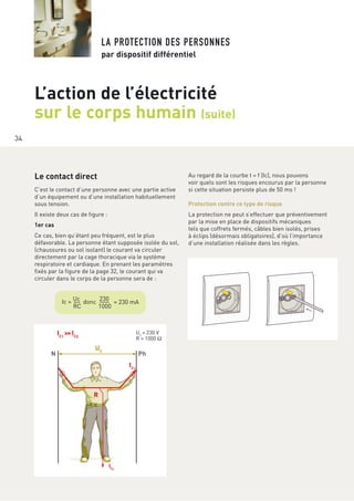 LA PROTECTION DES PERSONNES
par dispositif différentiel
34
L’action de l’électricité
sur le corps humain (suite)
Le contact direct
C’est le contact d’une personne avec une partie active
d’un équipement ou d’une installation habituellement
sous tension.
Il existe deux cas de figure :
1er cas
Ce cas, bien qu’étant peu fréquent, est le plus
défavorable. La personne étant supposée isolée du sol,
(chaussures ou sol isolant) le courant va circuler
directement par la cage thoracique via le système
respiratoire et cardiaque. En prenant les paramètres
fixés par la figure de la page 32, le courant qui va
circuler dans le corps de la personne sera de :
Au regard de la courbe t = f (Ic), nous pouvons
voir quels sont les risques encourus par la personne
si cette situation persiste plus de 50 ms !
Protection contre ce type de risque
La protection ne peut s’effectuer que préventivement
par la mise en place de dispositifs mécaniques
tels que coffrets fermés, câbles bien isolés, prises
à éclips (désormais obligatoires), d’où l’importance
d’une installation réalisée dans les règles.
Ic = Uc
donc
230
RC 1000
= 230 mA
IC2
IC1
PhN
UC
UC
= 230 VIC1
>>IC2
R
R = 1000 Ω
 
