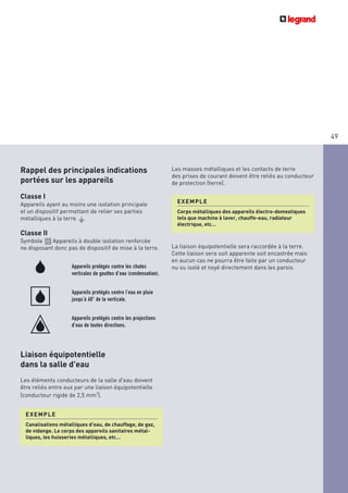 49
Rappel des principales indications
portées sur les appareils
Classe I
Appareils ayant au moins une isolation principale
et un dispositif permettant de relier ses parties
métalliques à la terre
Classe II
Symbole Appareils à double isolation renforcée
ne disposant donc pas de dispositif de mise à la terre.
Liaison équipotentielle
dans la salle d'eau
Les éléments conducteurs de la salle d'eau doivent
être reliés entre eux par une liaison équipotentielle
(conducteur rigide de 2,5 mm2
).
Les masses métalliques et les contacts de terre
des prises de courant doivent être reliés au conducteur
de protection (terre).
La liaison équipotentielle sera raccordée à la terre.
Cette liaison sera soit apparente soit encastrée mais
en aucun cas ne pourra être faite par un conducteur
nu ou isolé et noyé directement dans les parois.
EXEMPLE
Canalisations métalliques d'eau, de chauffage, de gaz,
de vidange. Le corps des appareils sanitaires métal-
liques, les huisseries métalliques, etc…
EXEMPLE
Corps métalliques des appareils électro-domestiques
tels que machine à laver, chauffe-eau, radiateur
électrique, etc…
Appareils protégés contre les chutes
verticales de gouttes d'eau (condensation).
Appareils protégés contre l'eau en pluie
jusqu'à 60° de la verticale.
Appareils protégés contre les projections
d'eau de toutes directions.
 