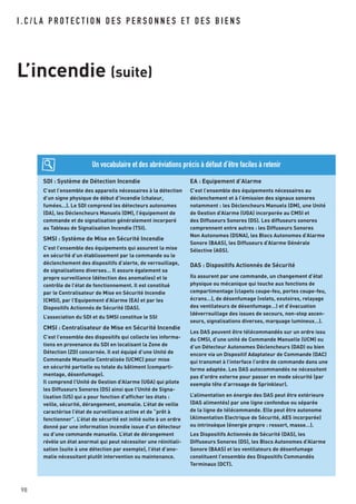 98
I . C / L A P R O T E C T I O N D E S P E R S O N N E S E T D E S B I E N S
L’incendie (suite)
SDI : Système de Détection Incendie
C’est l’ensemble des appareils nécessaires à la détection
d’un signe physique de début d’incendie (chaleur,
fumées…). Le SDI comprend les détecteurs autonomes
(DA), les Déclencheurs Manuels (DM), l’équipement de
commande et de signalisation généralement incorporé
au Tableau de Signalisation Incendie (TSI).
SMSI : Système de Mise en Sécurité Incendie
C’est l’ensemble des équipements qui assurent la mise
en sécurité d’un établissement par la commande ou le
déclenchement des dispositifs d’alerte, de verrouillage,
de signalisations diverses… Il assure également sa
propre surveillance (détection des anomalies) et le
contrôle de l’état de fonctionnement. Il est constitué
par le Centralisateur de Mise en Sécurité Incendie
(CMSI), par l’Equipement d’Alarme (EA) et par les
Dispositifs Actionnés de Sécurité (DAS).
L’association du SDI et du SMSI constitue le SSI
CMSI : Centralisateur de Mise en Sécurité Incendie
C’est l’ensemble des dispositifs qui collecte les informa-
tions en provenance du SDI en localisant la Zone de
Détection (ZD) concernée. Il est équipé d’une Unité de
Commande Manuelle Centralisée (UCMC) pour mise
en sécurité partielle ou totale du bâtiment (comparti-
mentage, désenfumage).
Il comprend l’Unité de Gestion d’Alarme (UGA) qui pilote
les Diffuseurs Sonores (DS) ainsi que l’Unité de Signa-
lisation (US) qui a pour fonction d’afficher les états :
veille, sécurité, dérangement, anomalie. L’état de veille
caractérise l’état de surveillance active et de “prêt à
fonctionner”. L’état de sécurité est initié suite à un ordre
donné par une information incendie issue d’un détecteur
ou d’une commande manuelle. L’état de dérangement
révèle un état anormal qui peut nécessiter une réinitiali-
sation (suite à une détection par exemple), l’état d’ano-
malie nécessitant plutôt intervention ou maintenance.
EA : Equipement d’Alarme
C’est l’ensemble des équipements nécessaires au
déclenchement et à l’émission des signaux sonores
notamment : les Déclencheurs Manuels (DM), une Unité
de Gestion d’Alarme (UGA) incorporée au CMSI et
des Diffuseurs Sonores (DS). Les diffuseurs sonores
comprennent entre autres : les Diffuseurs Sonores
Non Autonomes (DSNA), les Blocs Autonomes d’Alarme
Sonore (BAAS), les Diffuseurs d’Alarme Générale
Sélective (AGS).
DAS : Dispositifs Actionnés de Sécurité
Ils assurent par une commande, un changement d’état
physique ou mécanique qui touche aux fonctions de
compartimentage (clapets coupe-feu, portes coupe-feu,
écrans…), de désenfumage (volets, exutoires, relayage
des ventilateurs de désenfumage…) et d’évacuation
(déverrouillage des issues de secours, non-stop ascen-
seurs, signalisations diverses, marquage lumineux…).
Les DAS peuvent être télécommandés sur un ordre issu
du CMSI, d’une unité de Commande Manuelle (UCM) ou
d’un Détecteur Autonomes Déclencheurs (DAD) ou bien
encore via un Dispositif Adaptateur de Commande (DAC)
qui transmet à l’interface l’ordre de commande dans une
forme adaptée. Les DAS autocommandés ne nécessitent
pas d’ordre externe pour passer en mode sécurité (par
exemple tête d’arrosage de Sprinkleur).
L’alimentation en énergie des DAS peut être extérieure
(DAS alimentés) par une ligne confondue ou séparée
de la ligne de télécommande. Elle peut être autonome
(Alimentation Electrique de Sécurité, AES incorporée)
ou intrinsèque (énergie propre : ressort, masse…).
Les Dispositifs Actionnés de Sécurité (DAS), les
Diffuseurs Sonores (DS), les Blocs Autonomes d’Alarme
Sonore (BAAS) et les ventilateurs de désenfumage
constituent l’ensemble des Dispositifs Commandés
Terminaux (DCT).
Un vocabulaire et des abréviations précis à défaut d’être faciles à retenir
 