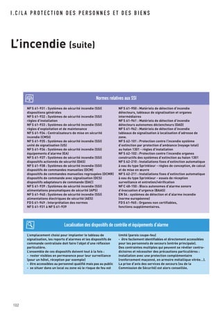 I . C / L A P R O T E C T I O N D E S P E R S O N N E S E T D E S B I E N S
NFS 61-931 : Systèmes de sécurité incendie (SSI)
dispositions générales
NFS 61-932 : Systèmes de sécurité incendie (SSI)
règles d’installation
NFS 61-933 : Systèmes de sécurité incendie (SSI)
règles d’exploitation et de maintenance
NFS 61-934 : Centralisateurs de mise en sécurité
incendie (CMSI)
NFS 61-935 : Systèmes de sécurité incendie (SSI)
unité de signalisation (US)
NFS 61-936 : Systèmes de sécurité incendie (SSI)
équipements d’alarme (EA)
NFS 61-937 : Systèmes de sécurité incendie (SSI)
dispositifs actionnés de sécurité (DAS)
NFS 61-938 : Systèmes de sécurité incendie (SSI)
dispositifs de commandes manuelles (DCM)
dispositifs de commandes manuelles regroupées (DCMR)
dispositifs de commande avec signalisation (DCS)
dispositifs adaptateurs de commande (DAC)
NFS 61-939 : Systèmes de sécurité incendie (SSI)
alimentations pneumatiques de sécurité (APS)
NFS 61-940 : Systèmes de sécurité incendie (SSI)
alimentations électriques de sécurité (AES)
FDS 61-949 : Interprétation des normes
NFS 61-931 à NFS 61-939
NFS 61-950 : Matériels de détection d’incendie
détecteurs, tableaux de signalisation et organes
intermédiaires
NFS 61-961 : Matériels de détection d’incendie
détecteurs autonomes déclencheurs (DAD)
NFS 61-962 : Matériels de détection d’incendie
tableaux de signalisation à localisation d’adresse de
zone.
NFS 62-101 : Protection contre l’incendie système
d’extinction par protection d’ambiance (noyage total)
au halon 1301 - règles d’installation
NFS 62-102 : Protection contre l’incendie organes
constructifs des systèmes d’extinction au halon 1301
NFS 62-210 : Installations fixes d’extinction automatique
à eau du type Sprinkleur - règles de conception, de calcul
et de mise en œuvre
NFS 62-211 : Installations fixes d’extinction automatique
à eau du type Sprinkleur - essais de réception
surveillance et entretien/vérification
NFC 48-150 : Blocs autonomes d’alarme sonore
d’évacuation d’urgence (BAAS)
EN 54 : systèmes de détection et d’alarme incendie
(norme européenne)
FDS 61-965 : Organes non certifiables,
fonctions supplémentaires.
Normes relatives aux SSI
L’emplacement choisi pour implanter le tableau de
signalisation, les reports d’alarmes et les dispositifs de
commande centralisée doit faire l’objet d’une réflexion
particulière.
L’ensemble de ces dispositifs doivent tout à la fois :
- rester visibles en permanence pour leur surveillance
(pour un hôtel, réception par exemple)
- être accessibles au personnel qualifié mais pas au public
- se situer dans un local ou zone où le risque de feu est
limité (parois coupe-feu)
- être facilement identifiables et directement accessibles
pour les personnels de secours (entrée principale).
Des contraintes multiples qui peuvent se révéler contra-
dictoires et nécessiter des précautions particulières :
installation avec une protection complémentaire
(renforcement maçonné, en armoire métallique vitrée…).
La prise d’avis des services de secours (ou de la
Commission de Sécurité) est alors conseillée.
Localisation des dispositifs de contrôle et équipements d’alarme
102
L’incendie (suite)
 