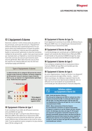 LES PRINCIPES DE PROTECTION
LEPROJET
L’équipement d’alarme
Destinée à donner l’ordre d’évacuation du public et
du personnel, autre que de secours, l’Équipement
d’Alarme (EA) doit être systématiquement mis en
œuvre dans tout établissement recevant du public.
Selon les conditions, l’alarme peut être générale,
(public et personnel), générale et sélective (certaines
catégories de personnes ; public mais pas le personnel
par exemple dans un hôpital) ou restreinte (avertisse-
ment des services de secours permanents avant
alarme générale). Mais dans tous les cas le choix
de l’alarme est indissociable de celui du SSI (voir
synoptique page précédente).
Equipement d’Alarme de type 1
Il est constitué d’une UGA, de diffuseurs sonores
et/ou de BAAS de type Sa.
Une alarme de type 1 comporte des Déclencheurs
Manuels (DM) et des Détecteurs Autonomes (DA).
Il comporte plusieurs boucles de détection, gère des
zones différenciées (d’évacuation et de mise en sécu-
rité). C’est le système le plus complet et le plus évolué
(pour SSI de catégorie A).
La détermination de la catégorie SSI permet de retenir
ensuite le type d’alarme à installer. Certaines catégories
de SSI peuvent recouvrir plusieurs types d’alarme.
Dans ce cas, se reporter à la réglementation spécifique
ou au “Guide Sécurité Legrand”.
Types d’équipements d’alarme
Equipement d’Alarme de type 2a
Il est également constitué d’une UGA, de Déclencheurs
Manuels (DM) mais ne comporte pas nécessairement
de Déclencheurs Autonomes (DA)
Equipement d’Alarme de type 2b
L’unité de pilotage est constituée par un BAAS de type Pr
auquel sont associés des Déclencheurs Manuels (DM).
Il commande un (ou plusieurs) BAAS de type Sa, mais
ne gère qu’une seule zone de diffusion d’alarme (ZA)
Equipement d’alarme de type 3
Il se compose simplement d’un ou plusieurs blocs
manuels (BAAS de type Ma) commandés par des
déclencheurs manuels (DM)
Equipement d’alarme de type 4
Au sens réglementaire, il peut se limiter à un dispositif
sonore autonome de type sifflet, cloche… clairon!
Dans la pratique, les tableaux Legrand d’alarme de
type 4 permettent une réponse plus élaborée avec la
diffusion d’un son d’alerte et la possibilité de
commande par des déclencheurs manuels déportés.Niveau de risque
Catégorie
SSI
Type
Alarme
Incendie
* SSI de catégorie D
possible avec alarme
Legrand réf. 405 62
UGA : Unité de Gestion d’Alarme
Elle fait partie intégrante du CMSI et collecte les infor-
mations provenant du SDI. Il existe des UGA de type 1
(EA de type 1) et des UGA de type 2 (EA de type 2a).
Les Equipements d’Alarme de type 2b, 3 et 4 n’ont pas
nécessairement d’UGA.
BAAS : Blocs Autonomes d’Alarme Sonore
Ils sont destinés à émettre un signal d’évacuation
d’urgence y compris en cas de coupure de leur alimen-
tation. On distingue des blocs de type Pr (Principal)
qui assurent une gestion restreinte d’alarme et qui
peuvent commander plusieurs blocs, des blocs de type Sa
(satellite) qui assurent dans toutes les zones requises la
diffusion de l’alarme et sont pilotés par l’UGA ou par
un bloc Pr. Enfin les blocs de type Ma sont simplement
commandés par contact.
Définitions relatives
aux Equipements d’Alarme (EA)
103
 
