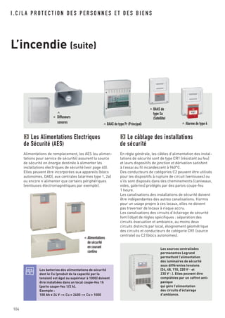 BAAS de
type Sa
(Satellite)
Alarme de type 4BAAS de type Pr (Principal)
< Diffuseurs
sonores
Les Alimentations Electriques
de Sécurité (AES)
Alimentations de remplacement, les AES (ou alimen-
tations pour service de sécurité) assurent la source
de sécurité en énergie destinée à alimenter les
installations électriques de sécurité (voir page 40).
Elles peuvent être incorporées aux appareils (blocs
autonomes, DAD), aux centrales (alarmes type 1, 2a)
ou encore n’alimenter que certains périphériques
(ventouses électromagnétiques par exemple).
Le câblage des installations
de sécurité
En règle générale, les câbles d’alimentation des instal-
lations de sécurité sont de type CR1 (résistant au feu)
et leurs dispositifs de jonction et dérivation satisfont
à l’essai au fil incandescent à 960°C.
Des conducteurs de catégories C2 peuvent être utilisés
pour les dispositifs à rupture de circuit (ventouses) ou
s’ils sont disposés dans des cheminements (caniveaux,
vides, galeries) protégés par des parois coupe-feu
1 heure.
Les canalisations des installations de sécurité doivent
être indépendantes des autres canalisations. Hormis
pour un usage propre à ces locaux, elles ne doivent
pas traverser de locaux à risque accru.
Les canalisations des circuits d’éclairage de sécurité
font l’objet de règles spécifiques : séparation des
circuits évacuation et ambiance, au moins deux
circuits distincts par local, éloignement géométrique
des circuits et conducteurs de catégorie CR1 (source
centrale) ou C2 (blocs autonomes).
< Alimentations
de sécurité
en courant
continu
Les sources centralisées
permanentes Legrand
permettent l’alimentation
des luminaires de sécurité
sous différentes tensions
(24, 48, 110, 220 V=et
230 V±). Elles peuvent être
complétées par un coffret anti-
panique
qui gère l’alimentation
des circuits d’éclairage
d’ambiance.
I . C / L A P R O T E C T I O N D E S P E R S O N N E S E T D E S B I E N S
L’incendie (suite)
Les batteries des alimentations de sécurité
dont le Cu (produit de la capacité par la
tension) est égal ou supérieur à 1000) doivent
être installées dans un local coupe-feu 1h
(porte coupe-feu 1/2 h).
Exemple :
100 Ah x 24 V —› Cu = 2400 —› Cu > 1000
104
<
<
<
<
 