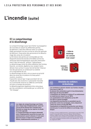 108
I . C / L A P R O T E C T I O N D E S P E R S O N N E S E T D E S B I E N S
L’incendie (suite)
Le compartimentage
et le désenfumage
Le compartimentage a pour but d’éviter la propagation
de l’incendie en isolant les différentes parties
du bâtiment. Il doit être effectué selon un schéma
établi permettant à la fois la mise en sécurité optimale
du bâtiment, l’évacuation des personnes et le désenfu-
mage des zones de circulation.
La fermeture des portes est commandée par des
Dispositifs Actionnés de Sécurité (DAS) comme les
ventouses électromagnétiques associées éventuelle-
ment à des fermetures “grooms” hydrauliques.
Le désenfumage limite les effets délétères des fumées
(toxicité, corrosivité, dépôts) en les rendant moins
denses mais surtout il a pour but de faciliter l’évacua-
tion des personnes en améliorant la visibilité
et la respirabilité de l’air.
Le désenfumage est donc mis en œuvre en priorité
dans les zones de circulation et d’évacuation :
couloirs, escaliers…
Il peut être naturel (par tirage ascendant de l’air
chaud) avec des exutoires à commande manuelle
ou à commande asservie au CMSI (la commande
est alors à manque de tension).
Le désenfumage peut également être mécanique
par des ventilateurs commandés par un coffret dit
“de relayage”.
< Coffrets de
désenfumage
avec commande
forcée “pompier”
Commande >
pour coffret
de relayage
Les ventilateurs doivent résister aux fumées chaudes
(une heure à 400° C).
Ils doivent être alimentés à partir d’une Alimentation
Electrique de Sécurité (AES)(1)
.
L’installation est réalisée en schéma IT ou entièrement
en matériels de classe II ou en TBTS.
Les canalisations sont résistantes au feu CR1
(ou CR2 en volume protégé).
Les dispositifs de protection ne possèdent pas de
protection contre les surcharges, mais uniquement
contre les courts-circuits (DX-MA).
Canalisations et dispositifs de protection sont dimen-
sionnés pour le courant de défaut en surcharge, rotor
bloqué.
(1) Dans certains établissements, l’alimentation peut être faite
à partir d’une dérivation issue du Tableau Général Basse
Tension (TGBT) sous réserve d’être protégée sélectivement,
que l’isolement soit surveillé en permanence (si schéma non
IT) et que la présence tension amont soit signalée (art. EL14
du règlement ERP).
Alimentation des ventilateurs
de désenfumage
Les règles de compartimentage sont fixées
pour chaque type d’établissement, selon les
cas les portes doivent être classées pare-
flammes ou coupe-feu (se reporter au Guide
Sécurité Legrand).
Le compartimentage est toujours demandé
entre l’établissement concerné et un parc de
stationnement couvert attenant. Il l’est aussi
dans les locaux à risque accru d’asphyxie
(hôtels, établissements sanitaires…).
 