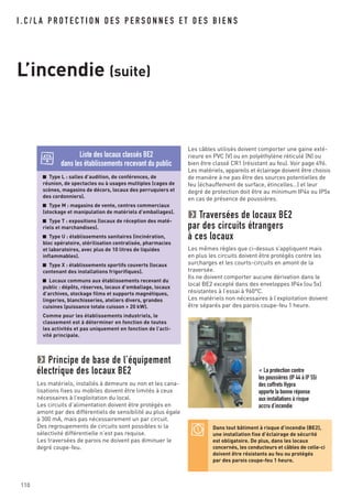 110
I . C / L A P R O T E C T I O N D E S P E R S O N N E S E T D E S B I E N S
L’incendie (suite)
Principe de base de l’équipement
électrique des locaux BE2
Les matériels, installés à demeure ou non et les cana-
lisations fixes ou mobiles doivent être limités à ceux
nécessaires à l’exploitation du local.
Les circuits d’alimentation doivent être protégés en
amont par des différentiels de sensibilité au plus égale
à 300 mA, mais pas nécessairement un par circuit.
Des regroupements de circuits sont possibles si la
sélectivité différentielle n’est pas requise.
Les traversées de parois ne doivent pas diminuer le
degré coupe-feu.
Les câbles utilisés doivent comporter une gaine exté-
rieure en PVC (V) ou en polyéthylène réticulé (N) ou
bien être classé CR1 (résistant au feu). Voir page 496.
Les matériels, appareils et éclairage doivent être choisis
de manière à ne pas être des sources potentielles de
feu (échauffement de surface, étincelles…) et leur
degré de protection doit être au minimum IP4x ou IP5x
en cas de présence de poussières.
Traversées de locaux BE2
par des circuits étrangers
à ces locaux
Les mêmes règles que ci-dessus s’appliquent mais
en plus les circuits doivent être protégés contre les
surcharges et les courts-circuits en amont de la
traversée.
Ils ne doivent comporter aucune dérivation dans le
local BE2 excepté dans des enveloppes IP4x (ou 5x)
résistantes à l’essai à 960°C.
Les matériels non nécessaires à l’exploitation doivent
être séparés par des parois coupe-feu 1 heure.
< La protection contre
les poussières (IP 44 à IP 55)
des coffrets Hypra
apporte la bonne réponse
aux installations à risque
accru d’incendie
Type L : salles d’audition, de conférences, de
réunion, de spectacles ou à usages multiples (cages de
scènes, magasins de décors, locaux des perruquiers et
des cordonniers).
Type M : magasins de vente, centres commerciaux
(stockage et manipulation de matériels d’emballages).
Type T : expositions (locaux de réception des maté-
riels et marchandises).
Type U : établissements sanitaires (incinération,
bloc opératoire, stérilisation centralisée, pharmacies
et laboratoires, avec plus de 10 litres de liquides
inflammables).
Type X : établissements sportifs couverts (locaux
contenant des installations frigorifiques).
Locaux communs aux établissements recevant du
public : dépôts, réserves, locaux d’emballage, locaux
d’archives, stockage films et supports magnétiques,
lingeries, blanchisseries, ateliers divers, grandes
cuisines (puissance totale cuisson > 20 kW).
Comme pour les établissements industriels, le
classement est à déterminer en fonction de toutes
les activités et pas uniquement en fonction de l’acti-
vité principale.
Liste des locaux classés BE2
dans les établissements recevant du public
Dans tout bâtiment à risque d’incendie (BE2),
une installation fixe d’éclairage de sécurité
est obligatoire. De plus, dans les locaux
concernés, les conducteurs et câbles de celle-ci
doivent être résistants au feu ou protégés
par des parois coupe-feu 1 heure.
 