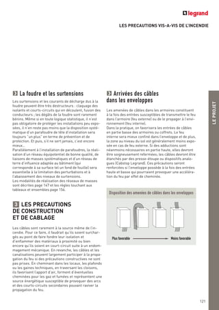 LEPROJET
121
LES PRECAUTIONS VIS-A-VIS DE L’INCENDIE
La foudre et les surtensions
Les surtensions et les courants de décharge dus à la
foudre peuvent être très destructeurs : claquage des
isolants et courts-circuits qui en découlent, fusion des
conducteurs ; les dégâts de la foudre sont rarement
bénins. Même si en toute logique statistique, il n’est
pas obligatoire de protéger les installations peu expo-
sées, il n’en reste pas moins que la disposition systé-
matique d’un parafoudre de tête d’installation sera
toujours “un plus” en terme de prévention et de
protection. Et puis, s’il ne sert jamais, c’est encore
mieux…
Parallèlement à l’installation de parafoudres, la réali-
sation d’un réseau équipotentiel de bonne qualité, de
liaisons de masses systématiques et d’un réseau de
terre d’influence adaptée au bâtiment (qui
corresponde à sa surface tel un fond de fouille) sera
essentielle à la limitation des perturbations et à
l’abaissement des niveaux de surtensions.
Les modalités de réalisation des réseaux de masses
sont décrites page 147 et les règles touchant aux
tableaux et ensembles page 156.
LES PRECAUTIONS
DE CONSTRUCTION
ET DE CABLAGE
Les câbles sont rarement à la source même de l’in-
cendie. Pour ce faire, il faudrait qu’ils soient surchar-
gés au point de faire fondre leur isolation et
d’enflammer des matériaux à proximité ou bien
encore qu’ils soient en court-circuit suite à un endom-
magement mécanique. En revanche, les câbles et les
canalisations peuvent largement participer à la propa-
gation du feu si des précautions constructives ne sont
pas prises. En cheminant dans les locaux, les plafonds
ou les gaines techniques, en traversant les cloisons,
ils favorisent l’apport d’air, forment d’éventuelles
cheminées pour les gaz et fumées et représentent une
source énergétique susceptible de provoquer des arcs
et des courts-circuits secondaires pouvant raviver la
propagation du feu.
3
Arrivées des câbles
dans les enveloppes
Les amenées de câbles dans les armoires constituent
à la fois des entrées susceptibles de transmettre le feu
dans l’armoire (feu externe) ou de le propager à l’envi-
ronnement (feu interne).
Dans la pratique, on favorisera les entrées de câbles
en partie basse des armoires ou coffrets. Le feu
interne sera mieux confiné dans l’enveloppe et de plus,
la zone au niveau du sol est généralement moins expo-
sée en cas de feu externe. Si des adductions sont
néanmoins nécessaires en partie haute, elles devront
être soigneusement refermées; les câbles devront être
étanchés par des presse-étoupe ou dispositifs analo-
gues (Cabstop Legrand). Ces précautions seront
renforcées si l’enveloppe possède à la fois des entrées
haute et basse qui pourraient provoquer une accéléra-
tion du feu par effet de cheminée.
Disposition des amenées de câbles dans les enveloppes
Plus favorable Moins favorable
 