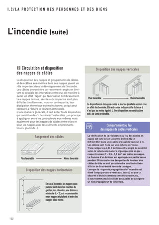 122
I . C / L A P R O T E C T I O N D E S P E R S O N N E S E T D E S B I E N S
L’incendie (suite)
Circulation et disposition
des nappes de câbles
La disposition des nappes et groupements de câbles
et des câbles eux-mêmes dans ces nappes jouent un
rôle important dans le développement de l’incendie.
Les câbles devront être correctement rangés en limi-
tant si possible les interstices entre eux de manière à
éviter un effet “fagot” qui favoriserait l’embrasement.
Les nappes denses, serrées et compactes sont plus
difficiles à enflammer, mais en contrepartie, leur
dissipation thermique est moins bonne, ce qui peut
conduire à réduire le courant admissible.
D’une manière générale, il faut éviter toute disposition
qui constitue des “cheminées” naturelles ; un principe
à appliquer entre les conducteurs eux-mêmes mais
également pour les nappes de câbles entre elles et
pour les nappes avec les éléments environnants
(murs, plafonds…).
Rangement des câbles
Plus favorable Moins favorable
Disposition des nappes verticales
La disposition de la nappe contre le mur ou parallèle au mur crée
un effet de cheminée. Elle est contre indiquée si la distance d
n’est pas au moins égale à L. Une disposition perpendiculaire
est à ce sens préférable.
L
d
mur mur
Plus favorable Moins favorable
d
d
L
En cas d’incendie, les nappes sous
plafond sont dans les couches de
gaz les plus chaudes; une distance
minimale d > 2L est recommandée
entre nappes et plafond et entre les
nappes elles même.
Disposition des nappes horizontales
La vérification de la résistance au feu des câbles en
nappe est faite selon la norme CEI 60 332-3
(EN 32-072) dans une cabine d’essai de hauteur 4 m.
Les câbles sont fixés sur une échelle verticale.
Trois catégories A, B, C définissent le degré de sévérité
selon le volume de matière organique mis en jeu :
respectivement 7 - 3,5 - 1,5 dm3
par mètre de nappe.
La flamme d’un brûleur est appliquée en partie basse
pendant 30 mn au terme desquelles la hauteur des
câbles brûlés ne doit pas atteindre une limite fixée
à 0,4 m de l’extrémité haute de la nappe.
Lorsque le risque de propagation de l’incendie est
élevé (longs parcours verticaux, tours), ou que la
sécurité d’établissements sensibles est en jeu,
il est recommandé d’utiliser des câbles de catégorie
C1 non propagateur de l’incendie.
Comportement au feu
des nappes de câbles verticales
 