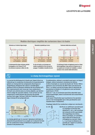 LEPROJET
131
LES EFFETS DE LA FOUDRE
Modèles électriques simplifiés des surtensions dues à la foudre
U
Prise de terre
de l'installation
Capacités
parasites
U
Prise de terre
de l'installation
Capacités
parasites
U
Prise de terre
de l'installation
Capacités
parasites
Surtension sur l’entrée de ligne énergie Remontée de potentiel par la terre Surtension induite dans une boucle
Le courant de décharge de la foudre par impact direct ou
véhiculé par le conducteur de descente d’un paratonnerre
génère un champ dont les composants électriques et
magnétiques atteignent des valeurs considérables :
plusieurs kV/m et plusieurs dizaines de microTeslas (μT).
Ces rayonnements sont reçus par tous conducteurs,
formant une antenne plus ou moins adaptée, qui devien-
nent le siège de courants induits. C’est surtout sur les
conducteurs matérialisant des boucles de grande
surface (voir page 146) que l’effet de l’induction magné-
tique (champ H) est prépondérant.
Le champ généré par le courant i (plusieurs kA) dans la
descente de paratonnerre se couple sur la boucle formée
par les conducteurs dans le bâtiment en générant une
tension U de plusieurs kV.
Ce phénomène, atténué, se produit aussi pour un impact
éloigné, même à plusieurs centaines de mètres.
A titre d’exemple un courant de foudre de 10 kA à 100 m
générera une surtension de 600 V dans une boucle de
30 m2
. Le même courant de foudre dans la descente de
paratonnerre (située à 3 m) générera une surtension
supérieure à 15 kV.
Dans le 1er
cas, la surtension peut être absorbée sans
trop de dommages, dans le second elle sera assurément
destructrice.
C’est aussi l’illustration que la présence d’un paraton-
nerre n’est envisageable que si des parafoudres sont
installés dans l’installation.
Couplage inductif d’un conducteur unique sur une boucle :
U = M × di__
dt
Où M est un cœfficient caractérisant
le couplage en fonction des
distances L1 et L2, de la surface
de la boucle et de la perméabi-
lité magnétique du milieu.
Dans la pratique, on considère
que le plan de la boucle est
orthogonal au courant i (donc
L1 = L2) et que la distance est
grande par rapport à la dimen-
sion de la boucle.
Le champ électromagnétique rayonné
12 m 3 m
100 mU2,5 m
Boucle
de couplage i
Le foudroiement des lignes aériennes entraîne
la propagation sur les réseaux HT et BT
de surtensions de plusieurs milliers de volts.
Un choc de foudre au sol provoque une
montée en potentiel de la terre qui peut se
propager à l'installation (remontée de terre).
A la décharge de foudre est également associé un champ
électromagnétique à large spectre de fréquence qui, en
se couplant avec les boucles de l’installation, va donner
naissance à des courants induits destructeurs.
U
H
U
L1
L2
i
 