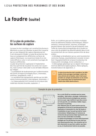136
I . C / L A P R O T E C T I O N D E S P E R S O N N E S E T D E S B I E N S
La foudre (suite)
Le plan de protection :
les surfaces de capture
Lorsque le site à protéger est constitué de plusieurs
bâtiments ou que son étendue ne peut être couverte
par un seul dispositif de capture (paratonnerre),
il est nécessaire d’établir un plan de protection des
lieux en juxtaposant les différentes surfaces de
capture théoriques. La couverture totale d’un site
reste difficile si celui-ci est constitué d’ouvrages de
hauteurs différentes.
Le plan de protection superposé à l’implantation
des lieux permet de visualiser les zones non couver-
tes, mais surtout il doit aider à une véritable réflexion
qui intègre :
- La probabilité de foudroiement par la détermination
des points d’impacts privilégiés (tours, cheminées,
antennes, lampadaires, mats…)
- La sensibilité des équipements abrités par les bâti-
ments (communications, informatiques, automates…)
- Le risque potentiel lié à l’activité ou à la nature des
matériaux stockés (incendie, explosion…)
Enfin, on n’oubliera pas que les liaisons multiples
entre les bâtiments (réseaux informatiques, télésur-
veillance, communications, alarmes, et énergie)
peuvent devenir des vecteurs de perturbations sous
l’effet du champ électromagnétique de la foudre ou
sous celui du gradient de potentiel généré dans le sol.
Les protections de ces liaisons peuvent être de deux
ordres :
- le blindage ou faradisation qui va, outre la protection
contre les champs, essentiellement consister à main-
tenir l’équipotentialité de la liaison (conducteur de
masse jointif, torsadage, écran conducteur…)
- le découplage galvanique qui va séparer électrique-
ment les bâtiments (optocoupleurs, fibres optiques,
transformateurs de séparation…).
Le plan de protection doit considérer les bâti-
ments et les ouvrages à protéger contre les
chocs directs de la foudre, mais il doit aussi
prendre en compte les éléments ou les zones
non construites dont le foudroiement peut
induire des effets destructeurs.
Exemple de plan de protection
Traitement
effluents
Accueil
Autocom
Antenne
Quais
Stockages
Fabrication
Parking
Pompage
SiloSilo
Cheminée
Lampadaires
Sur ce site (fictif) on constate que les zones
sensibles : fabrication, stockage, traitements…
ont été effectivement protégées par paraton-
nerres ou par cage maillée et que deux zones
ne l’ont pas été, car estimées à faible risque :
l’accueil et le parking.
Une réflexion plus en avant montre que les
lampadaires éclairant le parking peuvent être
foudroyés et transmettre le choc de foudre à
l’installation et que l’accueil qui abrite l’auto-
commutateur téléphonique et l’antenne de
recherche des personnes (bip) représente une
zone à la fois vulnérable et sensible.
La station de pompage se trouve théoriquement
protégée par les paratonnerres des silos qui
sont beaucoup plus haut. Une situation qui ne
doit néanmoins ne pas faire oublier que dans
ce cas, le foudroiement latéral est possible.
 