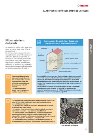 LEPROJET
137
Les conducteurs
de descente
Ils assurent la liaison entre le paraton-
nerre lui-même (tige, cage, fil) et la
prise de terre.
Ils sont soumis à des courants inten-
ses et de ce fait doivent être de section
suffisante (50 mm2
cuivre mini), de
forme plate (courant HF), être solide-
ment fixés et emprunter le parcours
le plus court possible. Ils ne doivent
présenter, ni remontée, ni coudes vifs.
Les conducteurs peuvent être équipés
de compteurs de chocs de foudre.
^ Prise de terre de paratonnerre
Il est conseillé de multiplier
les conducteurs de descente
afin de diminuer les courants
dans chacun d’eux et les
effets thermiques, électro-
dynamiques et inductifs
associés.
Les descentes doivent
aboutir à un circuit de terre
maillé et équipotentiel.
Les conséquences dans l’installation des effets induits par la circu-
lation du courant de foudre dans les conducteurs de descente
peuvent être minimisées :
- en multipliant le nombre de descentes afin de diviser le courant
et de limiter ses effets induits
- en assurant l'interconnexion des conducteurs de descente avec
les réseaux de masses à tous les niveaux du bâtiment
- en constituant des réseaux de masse équipotentiels intégrant
véritablement tous les éléments conducteurs y compris ceux
inaccessibles : conduites de fluides, circuits de protection, armatures
du béton, charpentes métalliques… (voir page 147)
- en évitant de placer les conducteurs de descente à proximité de
locaux ou d'appareils sensibles (informatique, télécommunication…).
Dans les bâtiments comportant plusieurs étages, il est recommandé
de relier le (ou les) conducteur (s) de descente du paratonnerre aux
réseaux de masse de chaque étage. Si tel n’est pas le cas, la diffé-
rence de potentiel qui apparaît entre le conducteur de descente et les
masses internes pourraient produire un amorçage à travers les murs
du bâtiment.
La circulation du courant de foudre HF risque en effet d’engendrer
une très importante élévation en potentiel du conducteur de
descente (plusieurs centaines de kV) du fait de l'augmentation de son
impédance en haute fréquence (voir page 157).
Interconnexion des conducteurs de descente
avec les réseaux de masse des bâtiments
Paratonnerre
Conducteur
de descente
Conduites et circuits conducteurs
Amorçage
Réseau de masse interne
Conducteur de liason équipotentielle
Liaison équipotentielle générale
Borne principale de terre
Longueur l
LA PROTECTION CONTRE LES EFFETS DE LA FOUDRE
 