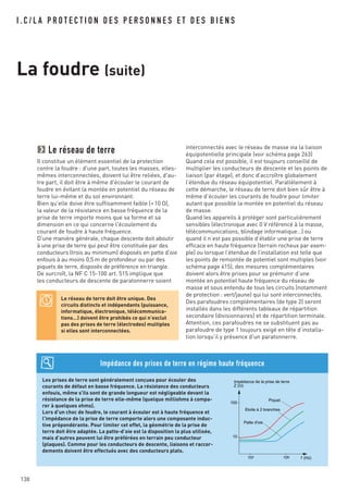 Le réseau de terre
Il constitue un élément essentiel de la protection
contre la foudre : d'une part, toutes les masses, elles-
mêmes interconnectées, doivent lui être reliées, d'au-
tre part, il doit être à même d'écouler le courant de
foudre en évitant la montée en potentiel du réseau de
terre lui-même et du sol environnant.
Bien qu'elle doive être suffisamment faible (<10 O),
la valeur de la résistance en basse fréquence de la
prise de terre importe moins que sa forme et sa
dimension en ce qui concerne l'écoulement du
courant de foudre à haute fréquence.
D'une manière générale, chaque descente doit aboutir
à une prise de terre qui peut être constituée par des
conducteurs (trois au minimum) disposés en patte d'oie
enfouis à au moins 0,5 m de profondeur ou par des
piquets de terre, disposés de préférence en triangle.
De surcroît, la NF C 15-100 art. 515 implique que
les conducteurs de descente de paratonnerre soient
interconnectés avec le réseau de masse via la liaison
équipotentielle principale (voir schéma page 263)
Quand cela est possible, il est toujours conseillé de
multiplier les conducteurs de descente et les points de
liaison (par étage), et donc d’accroître globalement
l’étendue du réseau équipotentiel. Parallèlement à
cette démarche, le réseau de terre doit bien sûr être à
même d’écouler les courants de foudre pour limiter
autant que possible la montée en potentiel du réseau
de masse.
Quand les appareils à protéger sont particulièrement
sensibles (électronique avec 0 V référencé à la masse,
télécommunications, blindage informatique…) ou
quand il n’est pas possible d’établir une prise de terre
efficace en haute fréquence (terrain rocheux par exem-
ple) ou lorsque l’étendue de l’installation est telle que
les points de remontée de potentiel sont multiples (voir
schéma page 415), des mesures complémentaires
doivent alors être prises pour se prémunir d’une
montée en potentiel haute fréquence du réseau de
masse et sous entendu de tous les circuits (notamment
de protection : vert/jaune) qui lui sont interconnectés.
Des parafoudres complémentaires (de type 2) seront
installés dans les différents tableaux de répartition
secondaire (divisionnaires) et de répartition terminale.
Attention, ces parafoudres ne se substituent pas au
parafoudre de type 1 toujours exigé en tête d’installa-
tion lorsqu’il y présence d’un paratonnerre.
Le réseau de terre doit être unique. Des
circuits distincts et indépendants (puissance,
informatique, électronique, télécommunica-
tions…) doivent être prohibés ce qui n’exclut
pas des prises de terre (électrodes) multiples
si elles sont interconnectées.
Les prises de terre sont généralement conçues pour écouler des
courants de défaut en basse fréquence. La résistance des conducteurs
enfouis, même s'ils sont de grande longueur est négligeable devant la
résistance de la prise de terre elle-même (quelque milliohms à compa-
rer à quelques ohms).
Lors d'un choc de foudre, le courant à écouler est à haute fréquence et
l'impédance de la prise de terre comporte alors une composante induc-
tive prépondérante. Pour limiter cet effet, la géométrie de la prise de
terre doit être adaptée. La patte-d’oie est la disposition la plus utilisée,
mais d’autres peuvent lui être préférées en terrain peu conducteur
(plaques). Comme pour les conducteurs de descente, liaisons et raccor-
dements doivent être effectués avec des conducteurs plats.
Impédance des prises de terre en régime haute fréquence
Impédance de la prise de terre
Z (ȑ)
Piquet
Etoile à 2 branches
Patte d'oie
10
100
105 106 f (Hz)
138
I . C / L A P R O T E C T I O N D E S P E R S O N N E S E T D E S B I E N S
La foudre (suite)
 