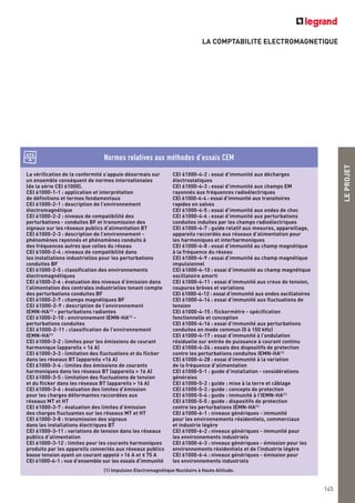 LA COMPTABILITE ELECTROMAGNETIQUE
LEPROJET
145
La vérification de la conformité s’appuie désormais sur
un ensemble conséquent de normes internationales
(de la série CEI 61000).
CEI 61000-1-1 : application et interprétation
de définitions et termes fondamentaux
CEI 61000-2-1 : description de l’environnement
électromagnétique
CEI 61000-2-2 : niveaux de compatibilité des
perturbations - conduites BF et transmission des
signaux sur les réseaux publics d’alimentation BT
CEI 61000-2-3 : description de l’environnement -
phénomènes rayonnés et phénomènes conduits à
des fréquences autres que celles du réseau
CEI 61000-2-4 : niveaux de compatibilité dans
les installations industrielles pour les perturbations
conduites BF
CEI 61000-2-5 : classification des environnements
électromagnétiques
CEI 61000-2-6 : évaluation des niveaux d’émission dans
l’alimentation des centrales industrielles tenant compte
des perturbations conduites BF
CEI 61000-2-7 : champs magnétiques BF
CEI 61000-2-9 : description de l’environnement
IEMN-HA(1)
- perturbations radiantes
CEI 61000-2-10 : environnement IEMN-HA(1)
-
perturbations conduites
CEI 61000-2-11 : classification de l’environnement
IEMN-HA(1)
CEI 61000-3-2 : limites pour les émissions de courant
harmonique (appareils < 16 A)
CEI 61000-3-3 : limitation des fluctuations et du flicker
dans les réseaux BT (appareils <16 A)
CEI 61000-3-4 : limites des émissions de courants
harmoniques dans les réseaux BT (appareils > 16 A)
CEI 61000-3-5 : limitation des fluctuations de tension
et du flicker dans les réseaux BT (appareils > 16 A)
CEI 61000-3-6 : évaluation des limites d’émission
pour les charges déformantes raccordées aux
réseaux MT et HT
CEI 61000-3-7 : évaluation des limites d’émission
des charges fluctuantes sur les réseaux MT et HT
CEI 61000-3-8 : transmission des signaux
dans les installations électriques BT
CEI 61000-3-11 : variations de tension dans les réseaux
publics d’alimentation
CEI 61000-3-12 : limites pour les courants harmoniques
produits par les appareils connectés aux réseaux publics
basse tension ayant un courant appelé >16 A et < 75 A
CEI 61000-4-1 : vue d’ensemble sur les essais d’immunité
CEI 61000-4-2 : essai d’immunité aux décharges
électrostatiques
CEI 61000-4-3 : essai d’immunité aux champs EM
rayonnés aux fréquences radioélectriques
CEI 61000-4-4 : essai d’immunité aux transitoires
rapides en salves
CEI 61000-4-5 : essai d’immunité aux ondes de choc
CEI 61000-4-6 : essai d’immunité aux perturbations
conduites induites par les champs radioélectriques
CEI 61000-4-7 : guide relatif aux mesures, appareillage,
appareils raccordés aux réseaux d’alimentation pour
les harmoniques et interharmoniques
CEI 61000-4-8 : essai d’immunité au champ magnétique
à la fréquence du réseau
CEI 61000-4-9 : essai d’immunité au champ magnétique
impulsionnel
CEI 61000-4-10 : essai d’immunité au champ magnétique
oscillatoire amorti
CEI 61000-4-11 : essai d’immunité aux creux de tension,
coupures brèves et variations
CEI 61000-4-12 : essai d’immunité aux ondes oscillatoires
CEI 61000-4-14 : essai d’immunité aux fluctuations de
tension
CEI 61000-4-15 : flickermètre - spécification
fonctionnelle et conception
CEI 61000-4-16 : essai d’immunité aux perturbations
conduites en mode commun (0 à 150 kHz)
CEI 61000-4-17 : essai d’immunité à l’ondulation
résiduelle sur entrée de puissance à courant continu
CEI 61000-4-24 : essais des dispositifs de protection
contre les perturbations conduites IEMN-HA(1)
CEI 61000-4-28 : essai d’immunité à la variation
de la fréquence d’alimentation
CEI 61000-5-1 : guide d’installation - considérations
générales
CEI 61000-5-2 : guide : mise à la terre et câblage
CEI 61000-5-3 : guide : concepts de protection
CEI 61000-5-4 : guide : immunité à l’IEMN-HA(1)
CEI 61000-5-5 : guide : dispositifs de protection
contre les perturbations IEMN-HA(1)
CEI 61000-6-1 : niveaux génériques - immunité
pour les environnements résidentiels, commerciaux
et industrie légère
CEI 61000-6-2 : niveaux génériques - immunité pour
les environnements industriels
CEI 61000-6-3 : niveaux génériques - émission pour les
environnements résidentiels et de l’industrie légère
CEI 61000-6-4 : niveaux génériques - émission pour
les environnements industriels
Normes relatives aux méthodes d’essais CEM
(1) Impulsion Electromagnétique Nucléaire à Haute Altitude.
 