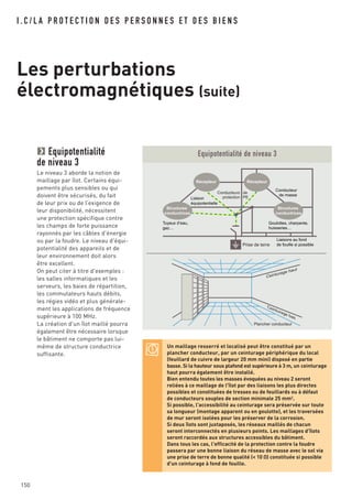 I . C / L A P R O T E C T I O N D E S P E R S O N N E S E T D E S B I E N S
150
Les perturbations
électromagnétiques (suite)
Equipotentialité de niveau 3
Récepteur Récepteur
Structures
conductrices
Structures
conductrices
Conducteurs
Goulottes, charpente,
huisseries…
Liaison
équipotentielle
Conducteur
de masse
Tuyaux d’eau,
gaz…
de
protection PE
Liaisons au fond
de fouille si possiblePrise de terre
Equipotentialité
de niveau 3
Le niveau 3 aborde la notion de
maillage par îlot. Certains équi-
pements plus sensibles ou qui
doivent être sécurisés, du fait
de leur prix ou de l’exigence de
leur disponibilité, nécessitent
une protection spécifique contre
les champs de forte puissance
rayonnés par les câbles d'énergie
ou par la foudre. Le niveau d'équi-
potentialité des appareils et de
leur environnement doit alors
être excellent.
On peut citer à titre d'exemples :
les salles informatiques et les
serveurs, les baies de répartition,
les commutateurs hauts débits,
les régies vidéo et plus générale-
ment les applications de fréquence
supérieure à 100 MHz.
La création d'un îlot maillé pourra
également être nécessaire lorsque
le bâtiment ne comporte pas lui-
même de structure conductrice
suffisante.
Ceinturage haut
Ceinturage bas
Plancher conducteur
Un maillage resserré et localisé peut être constitué par un
plancher conducteur, par un ceinturage périphérique du local
(feuillard de cuivre de largeur 20 mm mini) disposé en partie
basse. Si la hauteur sous plafond est supérieure à 3 m, un ceinturage
haut pourra également être installé.
Bien entendu toutes les masses évoquées au niveau 2 seront
reliées à ce maillage de l'îlot par des liaisons les plus directes
possibles et constituées de tresses ou de feuillards ou à défaut
de conducteurs souples de section minimale 25 mm2
.
Si possible, l'accessibilité au ceinturage sera préservée sur toute
sa longueur (montage apparent ou en goulotte), et les traversées
de mur seront isolées pour les préserver de la corrosion.
Si deux îlots sont juxtaposés, les réseaux maillés de chacun
seront interconnectés en plusieurs points. Les maillages d'îlots
seront raccordés aux structures accessibles du bâtiment.
Dans tous les cas, l'efficacité de la protection contre la foudre
passera par une bonne liaison du réseau de masse avec le sol via
une prise de terre de bonne qualité (< 10 O) constituée si possible
d'un ceinturage à fond de fouille.
 