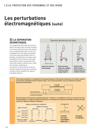 154
I . C / L A P R O T E C T I O N D E S P E R S O N N E S E T D E S B I E N S
Les perturbations
électromagnétiques (suite)
LA SEPARATION
GEOMETRIQUE
Si la séparation électrique des alimen-
tations fait partie des solutions de base,
il est aussi nécessaire que cette sépara-
tion soit géométrique pour limiter les
couplages entre les lignes perturbatri-
ces et les lignes perturbées. Dans la
pratique, la séparation des lignes pose
le problème de la création de boucles
de grandes surfaces qui peuvent être
source de tensions induites sous l'effet
des champs magnétiques.
A contrario, la recherche de la diminu-
tion des surfaces de boucles ne doit pas
conduire à faire cohabiter les lignes à
trop faible distance.
3
Il faut rester prudent sur un éloignement trop grand (plusieurs mètres) des conducteurs d'un même système.
Il est toujours préférable de faire cheminer dans “une certaine proximité” tous les conducteurs (masse,
données, alimentations).
Des précautions seront prises essentiellement pour “maîtriser” la cohabitation entre les courants forts et les
courants faibles. Le respect de distances minimum ou l'utilisation de conducteurs blindés sont prescrits dans
ce but (voir tableau et schéma ci-dessous).
Création d'une surface de
boucle importante
Surfaces des boucles
réduites mais cohabitation
des lignes et risque de
couplage (diaphonie)
Compromis entre
surfaces de boucles
réduites et distances de
cohabitation suffisantes
M
Liaison de masse
M M
d
Séparation géométrique des lignes
90°30 cm
A proximité
d'une source
de perturbations
(moteur, fluos…)
Croisements
de conducteurs
Ligne d'alimentation
Conducteur de protection
Conducteur
de masse
Conducteur
de données
Distances minimales de cohabitation
Câbles d’énergie
Câbles de connexion
sans écran avec écran
> 32 A
sans écran 300 150 100 50
avec écran 150 100 50 0
< 32 A
sans écran 100 50 0 0
avec écran 50 0 0 0
Nature du support
de cheminement
non
métallique
métallique
non
métallique
métallique
 