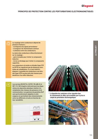 LEPROJET
155
PRINCIPES DE PROTECTION CONTRE LES PERTURBATIONS ELECTROMAGNETIQUES
Le couplage entre conducteurs dépend de
plusieurs facteurs :
- la fréquence du signal perturbateur
- la longueur de cheminement commun
- la distance entre les conducteurs.
La nature des conducteurs influe directement
sur le couplage :
- paire torsadée pour limiter la composante
inductive
- écran ou blindage pour limiter la composante
capacitive.
Les conducteurs écrantés ou blindés (type FTP
ou SFTP) ne requièrent pas de distances mini-
males de cohabitation. Il y a tout intérêt à
disposer si possible les conducteurs non blin-
dés (type UTP) au plus près des masses pour
bénéficier d'un effet réducteur.
Les normes EN 50174-2 (UTE C 90-480-2) et
NFC 15-100 (chapitre 444) précisent les dispo-
sitions de séparation physique relative à la
cohabitation des réseaux de puissance et de
communication. Les gammes de goulottes DLP
sont particulièrement adaptées à cette
exigence en permettant des cloisonnements
entre les différents circuits en fonction de
leur sensibilité.
^ La disposition des conducteurs et leur séparation dans
les cheminements de câbles sont essentielles pour la prise en
compte des perturbations électromagnétiques
 