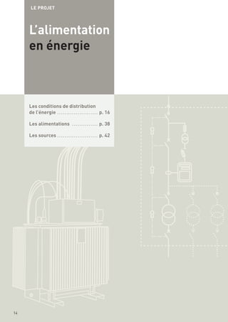 14
Les conditions de distribution
de l’énergie . . . . . . . . . . . . . . . . . . . . . . p. 16
Les alimentations . . . . . . . . . . . . . . p. 38
Les sources . . . . . . . . . . . . . . . . . . . . . . p. 42
L’alimentation
en énergie
LE PROJET
 