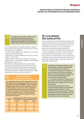 LEPROJET
161
PRECAUTIONS DE CONSTRUCTION DES ENSEMBLES
CONTRE LES PERTURBATIONS ELECTROMAGNETIQUES
Les champs permanents relevés atteignent des valeurs
très supérieures aux niveaux prescrits par les normes
génériques d’immunité (EN 50082-1/2) qui retiennent
respectivement 3A/m en milieu résidentiel et 30A/m
en milieu industriel. En fait ces valeurs s’appliquent
à l’environnement extérieur alors que les valeurs
à l’intérieur des tableaux sont beaucoup plus élevées.
A noter qu’en régime de court-circuit, ces valeurs
peuvent augmenter notablement pendant le temps
nécessaire à la coupure.
LE BLINDAGE
DES ENVELOPPES
Dans les environnements particulièrement perturbés
et à proximité de sources de rayonnement électroma-
gnétiques de forte puissance (émetteurs, fours à arc,
alimentations, variateurs…), certains appareils
peuvent être sujets à des dysfonctionnements.
La mise en œuvre d’enveloppes blindées peut dans
certains cas apporter une solution pour améliorer
l’immunité de ces équipements, mais il faut être
bien conscient que cette option n’aura de réelle effi-
cacité que si les mesures de base de la CEM ont été
appliquées (équipotentialité, séparation électrique,
séparation géométrique).
3
L’utilisation d’enveloppes blindées ne doit
être envisagée qu’après l’application des
principes de base de mise en œuvre :
- au niveau de l’installation (voir page 147)
par la réalisation d’un réseau de masses
adapté, par la séparation des alimentations
et par l’éloignement géométrique des
perturbateurs et des perturbés
- au niveau des ensembles et tableaux (voir
page 156) par des liaisons équipotentielles
de qualité et par l’éloignement des sources
de puissance.
Si les problèmes perdurent, on devra
d’abord envisager l’emploi d’une enveloppe
métallique (armoire Altis, XL3
, coffret
Atlantic) dont les performances en standard
sont déjà élevées (environ 20 dB sur une très
large plage de fréquences) avant de passer,
étape ultime à des versions blindées.
Il est recommandé de respecter quelques règles de
distancement entre appareils et barres et ce d’autant
que la puissance augmente :
- fusibles, interrupteurs sans différentiel, connexions :
aucune distance préconisée
- disjoncteurs y compris différentiels, relais, transfor-
mateurs : 30 cm mini
- électronique et appareils de mesure numériques,
systèmes à bus, commandes à distance, interrupteurs
électroniques : 60 cm mini.
De même, l’orientation préférentielle (côté chant
des barres et proximité de la barre de neutre) sera
si possible respectée. Des distances plus grandes
peuvent être nécessaires avec les jeux de barres de
très forte puissance (> 2500 A). Voir page 462, “Effets
magnétiques associés aux jeux de barres”.
Intensité
(A)
Champ permanent H
→
(en A/m) en fonction
de la distance au centre du jeu de barres
à 10 cm à 30 cm à 60 cm
90 165 35 10
160 300 65 15
400 750 160 45
630 1200 260 65
1600 3000 650 170
Champs permanents
à l’intérieur des tableaux
La connaissance des valeurs réelles d’expo-
sition dans les tableaux est un élément
important dans la conception des produits.
Les gammes de produits Lexic intègrent cette
exigence bien au-delà des minima normatifs.
 