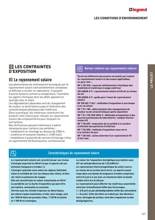 LES CONDITIONS D’ENVIRONNEMENT
LEPROJET
167
LES CONTRAINTES
D’EXPOSITION
Le rayonnement solaire
Les phénomènes de vieillissement provoqués par le
rayonnement solaire sont extrêmement complexes
et difficiles à recréer en laboratoire. S’ajoutent
d’autres facteurs comme la température, l’humidité,
les agents chimiques dont les effets agissent en
synergie avec le soleil.
Les dégradations observées vont du changement
de couleur ou de brillance jusqu’à l’altération des
caractéristiques physiques des matériaux.
Dans la pratique, les matériaux constituant les
produits sont choisis pour résister au rayonnement
solaire des emplacements pour lesquels ils
sont prévus.
Des vérifications peuvent néanmoins s’avérer
nécessaires pour certains cas extrêmes :
- installations en montage au-dessus de 2000 m
- conditions d’insolation élevées (> 2400 h/an)
- installations à proximité de sources d’éclairage riches
en rayonnement UV (fluorescence, luminescence).
2
Le rayonnement solaire est caractérisé par son niveau
d’énergie (exprimé en W/m2
) et par le spectre de son
émission (longueurs d’ondes λ).
L’énergie rayonnée varie selon les régions (latitude),
selon la turbidité de l’air (au-dessus des villes), et bien
sûr selon la présence de nuages.
Elle est caractérisée en valeur instantanée en W/m2
ou pondérée sur la durée d’exposition qui peut être
journalière, mensuelle ou annuelle.
Hormis sous les climats tropicaux ou désertiques,
les valeurs types maximales, à midi, sans nuage, sont
de 1050 W dans les grandes villes, 1120 W en plaine
et 1180 W en montagne.
La valeur de l’exposition énergétique journalière sous
45° de latitude Nord est de 7,45 kWh/m2
.
Le rayonnement électromagnétique du soleil couvre,
au niveau de la surface de la terre, un spectre assez
large dans une bande de longueurs d’ondes comprises
entre 0,3 µm à 4 µm avec un maximum dans la bande
visible entre 0,4 et 0,8 µm.
Le rayonnement peut affecter les matériaux essentielle-
ment par échauffement (effet des infrarouges,
λ > 0,8 µm) ou par photodégradation (effet des ultraviolets
λ < 0,4 µm). Cette dernière se traduit par des décolora-
tions, farinages de surface, voire des craquelures ou des
désagrégations.
Parmi les différents documents normatifs qui traitent
du rayonnement solaire et des essais applicables,
on peut citer :
NF C 20-540 : essai de vieillissement climatique des
matériels et matériaux à usage extérieur
CEI 60068-2-5 : rayonnement solaire artificiel au niveau
du sol
CEI 60068-2-9 : guide pour l’essai de rayonnement
solaire
NF EN ISO 11341 : méthodes d’exposition à une lampe
à arc au xénon
NF T 51-185 : détermination des changements de
couleur ou de caractéristiques après exposition
NF T 51-195 /ISO 4892-3 : Méthodes d’exposition à des
sources lumineuses de laboratoires ; lampes fluores-
centes UV
NF T 30-057 : évaluation de la solidité à la lumière
artificielle des peintures d’intérieur
NF T 30-055 : méthode d’exposition sous verre
à la lumière du jour
NF T 30-036 : action alternée d’un rayonnement UV
et de l’eau.
Caractéristiques du rayonnement solaire
Normes relatives aux rayonnements solaires
 
