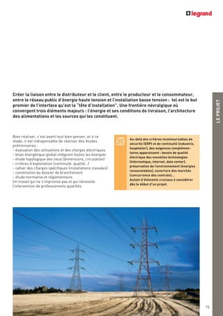 15
LEPROJET
Bien réaliser, c’est avant tout bien penser, et à ce
stade, il est indispensable de réaliser des études
préliminaires :
- évaluation des utilisations et des charges électriques
- bilan énergétique global intégrant toutes les énergies
- étude topologique des lieux (dimensions, circulation)
- critères d’exploitation (continuité, qualité…)
- cahier des charges spécifiques (installations classées)
- constitution du dossier de branchement
- étude normative et réglementaire.
Un travail qui ne s’improvise pas et qui nécessite
l’intervention de professionnels qualifiés.
Créer la liaison entre le distributeur et le client, entre le producteur et le consommateur,
entre le réseau public d’énergie haute tension et l’installation basse tension : tel est le but
premier de l’interface qu’est la “tête d’installation”. Une frontière névralgique où
convergent trois éléments majeurs : l’énergie et ses conditions de livraison, l’architecture
des alimentations et les sources qui les constituent.
Au-delà des critères incontournables de
sécurité (ERP) et de continuité (industrie,
hospitalier), des exigences complémen-
taires apparaissent : besoin de qualité
électrique des nouvelles technologies
(informatique, internet, data center),
préservation de l’environnement (énergies
renouvelables), ouverture des marchés
(concurrence des contrats)…
Autant d’éléments cruciaux à considérer
dès le début d’un projet.
 