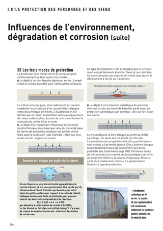 I . C / L A P R O T E C T I O N D E S P E R S O N N E S E T D E S B I E N S
Influences de l’environnement,
dégradation et corrosion (suite)
186
Les trois modes de protection
La protection d'un métal contre la corrosion peut
communément se faire selon trois modes.
Le dépôt d'un film étanche (peinture, vernis…) empê-
chant le contact du métal avec l'atmosphère ambiante.
Le même principe peut, si le revêtement est isolant,
empêcher la circulation d'un courant électrolytique
entre deux métaux différents. L'illustration en est
donnée par un “truc” de plombier où les quelques tours
de ruban isolant autour du tube de cuivre vont limiter la
corrosion du collier Atlas en acier.
Le dépôt d'un traitement métallique de potentiel
électrochimique plus élevé que celui du métal de base
(le terme de protection anodique est parfois utilisé
mais sujet à confusion) ; par exemple : étain sur zinc,
nickel sur fer, argent sur cuivre.
Ce type de protection n'est acceptable que si le traite-
ment est parfaitement étanche. Dans le cas contraire,
il y aura corrosion par piqûres du métal sous jacent et
décollement à terme du traitement.
Le dépôt d'un traitement métallique de potentiel
inférieur à celui du métal de base (on parle aussi de
protection cathodique) par exemple : zinc sur fer, étain
sur cuivre.
Le métal déposé va être attaqué au profit du métal
à protéger. On parle alors d’anode sacrificielle.
La protection sera proportionnelle à la quantité (épais-
seur initiale et) de métal déposé. Elle s'arrêtera lorsque
tout le traitement aura été consommé (voir durée
prévisible des traitements page 200). Certaines zones
de métal mises à nu seront encore protégées par effet
de proximité même si la couche d'épaisseur finale ef
n'est plus totalement continue. La galvanisation
illustre ce type de protection.
+ + + + + + +
- - - - - - -
ef
ei
+ + + + + + +
- - - - -
+ + + + + + +
- - - - - - -
- - -
+ + + +
Pénétration de solution acqueuse (eau, impuretés, acides…)
Si une fissure ou une discontinuité apparaît dans la
couche d’étain, le fer sous-jacent peut être oxydé par O2
(dissous dans l’eau). L’anode représentée par le fer
étant de petite surface par rapport à la cathode (étain),
l’attaque locale sera forte et profonde pour pouvoir
fournir les électrons nécessaires à la réaction :
O2 + 2 H2O + 4 e– => 4 OH–
qui aboutira à la formation de rouille 4 Fe(OH)3
Le fer étamé ou fer blanc est utilisé lorsqu’il n’y a pas
de risque de destruction locale : intérieur des boîtes
de conserves.
Fer
Fe++
Fer
Couche d'étain
H2O
O2
O2
O2
O2 O2
O2
< Revêtement
cathodique en fin
de vie : la couche
de zinc (galvanisation)
est consommée
totalement sur certaines
parties, laissant à nu
le métal de base
Exemple de l’attaque par piqûre du fer étamé
 