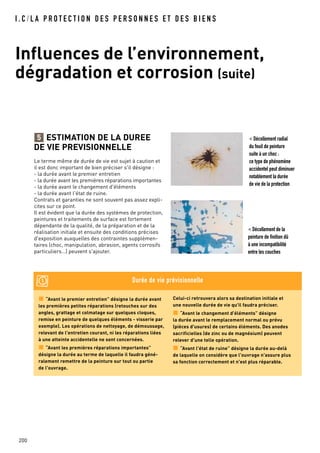 I . C / L A P R O T E C T I O N D E S P E R S O N N E S E T D E S B I E N S
Influences de l’environnement,
dégradation et corrosion (suite)
200
Le terme même de durée de vie est sujet à caution et
il est donc important de bien préciser s'il désigne :
- la durée avant le premier entretien
- la durée avant les premières réparations importantes
- la durée avant le changement d'éléments
- la durée avant l'état de ruine.
Contrats et garanties ne sont souvent pas assez expli-
cites sur ce point.
Il est évident que la durée des systèmes de protection,
peintures et traitements de surface est fortement
dépendante de la qualité, de la préparation et de la
réalisation initiale et ensuite des conditions précises
d'exposition auxquelles des contraintes supplémen-
taires (choc, manipulation, abrasion, agents corrosifs
particuliers…) peuvent s'ajouter.
< Décollement radial
du feuil de peinture
suite à un choc :
ce type de phénomène
accidentel peut diminuer
notablement la durée
de vie de la protection
< Décollement de la
peinture de finition dû
à une incompatibilité
entre les couches
ESTIMATION DE LA DUREE
DE VIE PREVISIONNELLE
5
Durée de vie prévisionnelle
“Avant le premier entretien” désigne la durée avant
les premières petites réparations (retouches sur des
angles, grattage et colmatage sur quelques cloques,
remise en peinture de quelques éléments - visserie par
exemple). Les opérations de nettoyage, de démoussage,
relevant de l'entretien courant, ni les réparations liées
à une atteinte accidentelle ne sont concernées.
“Avant les premières réparations importantes”
désigne la durée au terme de laquelle il faudra géné-
ralement remettre de la peinture sur tout ou partie
de l'ouvrage.
Celui-ci retrouvera alors sa destination initiale et
une nouvelle durée de vie qu'il faudra préciser.
“Avant le changement d'éléments” désigne
la durée avant le remplacement normal ou prévu
(pièces d'usures) de certains éléments. Des anodes
sacrificielles (de zinc ou de magnésium) peuvent
relever d'une telle opération.
“Avant l'état de ruine” désigne la durée au-delà
de laquelle on considère que l'ouvrage n'assure plus
sa fonction correctement et n'est plus réparable.
 