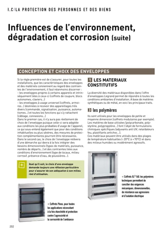 I . C / L A P R O T E C T I O N D E S P E R S O N N E S E T D E S B I E N S
Influences de l’environnement,
dégradation et corrosion (suite)
202
CONCEPTION ET CHOIX DES ENVELOPPES
Si la règle première est de s'assurer, pour toutes les
installations, que les caractéristiques des enveloppes
et des matériels conviennent au regard des contrain-
tes de l'environnement, il faut néanmoins discerner :
- les enveloppes propres à certains appareils et intrin-
sèquement liées à ceux-ci (coffrets de coupure, blocs
autonomes, claviers…)
- les enveloppes à usage universel (coffrets, armoi-
res…) destinées à recevoir des appareillages très
divers (commande, signalisation, puissance, automa-
tismes…) et toutes les fonctions qui s'y rattachent
(câblage, connexions…)
Dans le premier cas, il n'y aura pas réellement de
choix de l'enveloppe puisque celle-ci sera adaptée
aux conditions les plus probables d'usage de l'appareil,
ce qui sous-entend également que pour des conditions
inhabituelles ou plus sévères, des mesures de protec-
tion complémentaires pourront être nécessaires.
Dans le second cas, le choix de l'enveloppe relèvera
d'une démarche qui devra à la fois intégrer des
besoins dimensionnels (types de matériels, puissance,
nombre de départs…) et des contraintes liées aux
conditions d'environnement (type de locaux, milieu
corrosif, présence d'eau, de poussières…).
LES MATERIAUX
CONSTITUTIFS
La diversité des matériaux disponibles dans l'offre
d'enveloppes Legrand permet de répondre à toutes les
conditions ambiantes d'installation. A base de matières
synthétiques ou de métal, en voici les principaux traits.
les polymères
Ils sont utilisés pour les enveloppes de petite et
moyenne dimension (coffrets modulaires par exemple).
Les matières de base utilisées (polycarbonate, poly-
styrène, polypropylène…) font l'objet de formulations
chimiques spécifiques (adjuvants anti UV, retardateurs
feu, plastifiants antichoc…).
Ces matériaux peuvent être utilisés dans des plages
de température habituelles (-20°C à +70°C) et dans
des milieux humides ou modérément agressifs.
1
< Coffrets XL3 160, les polymères
techniques permettent de
concilier des exigences
mécaniques, dimensionnelles,
de résistance aux agressions
et d’isolation électrique
< Coffrets Plexo, pour toutes
les applications nécessitant
à la fois étanchéité et protection
contre l’agressivité et
la corrosivité de l’ambiance
Quel qu'il soit, le choix d'une enveloppe
demande toujours une réflexion particulière
pour s'assurer de son adéquation à son milieu
réel d'utilisation.
 