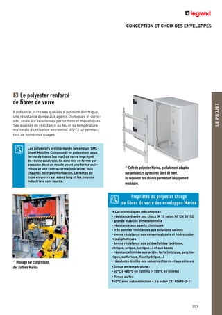 CONCEPTION ET CHOIX DES ENVELOPPES
LEPROJET
203
Le polyester renforcé
de fibres de verre
Il présente, outre ses qualités d'isolation électrique,
une résistance élevée aux agents chimiques et corro-
sifs, alliée à d'excellentes performances mécaniques.
Ses qualités de résistance au feu et sa température
maximale d'utilisation en continu (85°C) lui permet-
tent de nombreux usages.
^ Coffrets polyester Marina, parfaitement adaptés
aux ambiances agressives (bord de mer).
Ils reçoivent des châssis permettant l'équipement
modulaire.
Les polyesters préimprégnés (en anglais SMC :
Sheet Molding Compound) se présentent sous
forme de tissus (ou mat) de verre imprégné
de résine catalysée. Ils sont mis en forme par
pression dans un moule ayant une forme exté-
rieure et une contre-forme intérieure, puis
chauffés pour polymérisation. Le temps de
mise en œuvre est assez long et les moyens
industriels sont lourds.
^ Moulage par compression
des coffrets Marina
• Caractéristiques mécaniques :
- résistance élevée aux chocs IK 10 selon NFEN 50102
- grande stabilité dimensionnelle
- résistance aux agents chimiques
- très bonnes résistances aux solutions salines
- bonne résistance aux solvants alcools et hydrocarbu-
res aliphatiques
- bonne résistance aux acides faibles (acétique,
citrique, urique, lactique…) et aux bases
- résistance limitée aux acides forts (nitrique, perchlo-
rique, sulfurique, fluorhydrique…)
- résistance limitée aux solvants chlorés et aux cétones
• Tenue en température :
-40°C à +85°C en continu (+100°C en pointe)
• Tenue au feu :
960°C avec autoextinction < 5 s selon CEI 60695-2-11
Propriétés du polyester chargé
de fibres de verre des enveloppes Marina
 