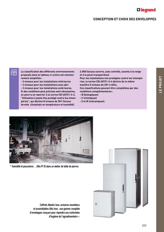 CONCEPTION ET CHOIX DES ENVELOPPES
LEPROJET
209
La classification des différents environnements
proposée dans le tableau ci-contre est volontai-
rement simplifiée :
- 3 niveaux pour les installations intérieures
- 2 niveaux pour les installations sous abri
- 3 niveaux pour les installations extérieures.
Si des conditions plus précises sont nécessaires,
on pourra se reporter à la norme CEI 60721-3-3,
“Utilisation à poste fixe protégé contre les intem-
péries”, qui décline 8 niveaux de 3K1 (locaux
fermés climatisés en température et humidité)
à 3K8 (locaux ouverts, sans contrôle, soumis à la neige
et à la pluie transportées).
Pour les installations non protégées contre les intempé-
ries, la norme CEI 60721-3-4 décline de la même
manière 5 niveaux de 4K1 à 4K4L.
Ces classifications peuvent être complétées par des
conditions complémentaires :
- B (biologiques)
- C (chimiques)
- S et M (mécaniques).
^ Humidité et poussières…Altis IP 55 dans un atelier de taille de pierres
Coffrets Atlantic Inox, armoires monoblocs
et assemblables Altis Inox : une gamme complète
d'enveloppes conçues pour répondre aux contraintes
d'hygiène de l'agroalimentaire >
 