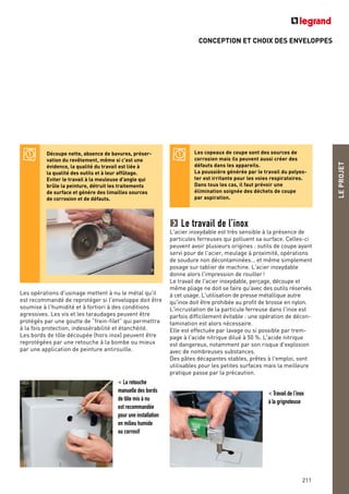 CONCEPTION ET CHOIX DES ENVELOPPES
LEPROJET
211
Découpe nette, absence de bavures, préser-
vation du revêtement, même si c'est une
évidence, la qualité du travail est liée à
la qualité des outils et à leur affûtage.
Eviter le travail à la meuleuse d'angle qui
brûle la peinture, détruit les traitements
de surface et génère des limailles sources
de corrosion et de défauts.
< La retouche
manuelle des bords
de tôle mis à nu
est recommandée
pour une installation
en milieu humide
ou corrosif
Les opérations d'usinage mettent à nu le métal qu'il
est recommandé de reprotéger si l'enveloppe doit être
soumise à l'humidité et à fortiori à des conditions
agressives. Les vis et les taraudages peuvent être
protégés par une goutte de “frein-filet” qui permettra
à la fois protection, indessérabilité et étanchéité.
Les bords de tôle découpée (hors inox) peuvent être
reprotégées par une retouche à la bombe ou mieux
par une application de peinture antirouille.
Les copeaux de coupe sont des sources de
corrosion mais ils peuvent aussi créer des
défauts dans les appareils.
La poussière générée par le travail du polyes-
ter est irritante pour les voies respiratoires.
Dans tous les cas, il faut prévoir une
élimination soignée des déchets de coupe
par aspiration.
Le travail de l’inox
L'acier inoxydable est très sensible à la présence de
particules ferreuses qui polluent sa surface. Celles-ci
peuvent avoir plusieurs origines : outils de coupe ayant
servi pour de l'acier, meulage à proximité, opérations
de soudure non décontaminées… et même simplement
posage sur tablier de machine. L'acier inoxydable
donne alors l'impression de rouiller!
Le travail de l'acier inoxydable, perçage, découpe et
même pliage ne doit se faire qu'avec des outils réservés
à cet usage. L'utilisation de presse métallique autre
qu'inox doit être prohibée au profit de brosse en nylon.
L'incrustation de la particule ferreuse dans l'inox est
parfois difficilement évitable : une opération de décon-
tamination est alors nécessaire.
Elle est effectuée par lavage ou si possible par trem-
page à l'acide nitrique dilué à 50 %. L'acide nitrique
est dangereux, notamment par son risque d'explosion
avec de nombreuses substances.
Des pâtes décapantes stables, prêtes à l'emploi, sont
utilisables pour les petites surfaces mais la meilleure
pratique passe par la précaution.
< Travail de l’inox
à la grignoteuse
 