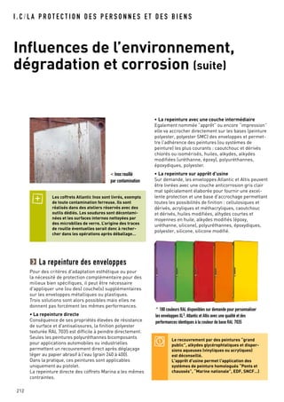 I . C / L A P R O T E C T I O N D E S P E R S O N N E S E T D E S B I E N S
Influences de l’environnement,
dégradation et corrosion (suite)
212
< Inox rouillé
par contamination
Les coffrets Atlantic Inox sont livrés, exempts
de toute contamination ferreuse. Ils sont
réalisés dans des ateliers réservés avec des
outils dédiés. Les soudures sont décontami-
nées et les surfaces internes nettoyées par
des microbilles de verre. L’origine des traces
de rouille éventuelles serait donc à recher-
cher dans les opérations après déballage…
La repeinture des enveloppes
Pour des critères d'adaptation esthétique ou pour
la nécessité de protection complémentaire pour des
milieux bien spécifiques, il peut être nécessaire
d'appliquer une (ou des) couche(s) supplémentaires
sur les enveloppes métalliques ou plastiques.
Trois solutions sont alors possibles mais elles ne
donnent pas forcément les mêmes performances.
• La repeinture directe
Conséquence de ses propriétés élevées de résistance
de surface et d'antisalissures, la finition polyester
texturée RAL 7035 est difficile à peindre directement.
Seules les peintures polyuréthannes bicomposants
pour applications automobiles ou industrielles
permettent un recouvrement direct après déglaçage
léger au papier abrasif à l'eau (grain 240 à 400).
Dans la pratique, ces peintures sont applicables
uniquement au pistolet.
La repeinture directe des coffrets Marina a les mêmes
contraintes.
Le recouvrement par des peintures “grand
public”, alkydes glycérophtaliques et disper-
sions aqueuses (vinyliques ou acryliques)
est déconseillé.
L'apprêt d'usine permet l'application des
systèmes de peinture homologués “Ponts et
chaussés”, “Marine nationale”, EDF, SNCF…)
^ 180 couleurs RAL disponibles sur demande pour personnaliser
les enveloppes XL3, Atlantic et Altis avec une qualité et des
performances identiques à la couleur de base RAL 7035
• La repeinture avec une couche intermédiaire
Egalement nommée “apprêt” ou encore “impression”
elle va accrocher directement sur les bases (peinture
polyester, polyester SMC) des enveloppes et permet-
tre l'adhérence des peintures (ou systèmes de
peinture) les plus courants : caoutchouc et dérivés
chlorés ou isomérisés, huiles, alkydes, alkydes
modifiées (uréthanne, époxy), polyuréthannes,
époxydiques, polyester.
• La repeinture sur apprêt d'usine
Sur demande, les enveloppes Atlantic et Altis peuvent
être livrées avec une couche anticorrosion gris clair
mat spécialement élaborée pour fournir une excel-
lente protection et une base d'accrochage permettant
toutes les possibilités de finition : cellulosiques et
dérivés, acryliques et méthacryliques, caoutchouc
et dérivés, huiles modifiées, alhydes courtes et
moyennes en huile, alkydes modifiés (époxy,
uréthanne, silicone), polyuréthannes, époxydiques,
polyester, silicone, silicone modifié.
 