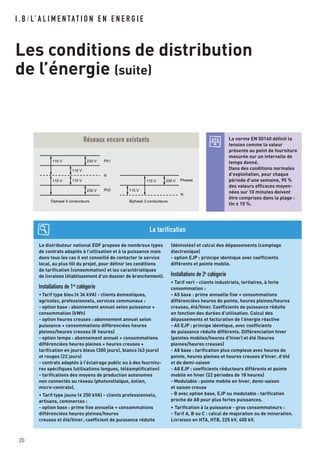 I . B / L’ A L I M E N TAT I O N E N E N E R G I E
Les conditions de distribution
de l’énergie (suite)
20
Le distributeur national EDF propose de nombreux types
de contrats adaptés à l’utilisation et à la puissance mais
dans tous les cas il est conseillé de contacter le service
local, au plus tôt du projet, pour définir les conditions
de tarification (consommation) et les caractéristiques
de livraison (établissement d’un dossier de branchement).
Installations de 1re
catégorie
•Tarif type bleu (< 36 kVA) - clients domestiques,
agricoles, professionnels, services communaux :
- option base : abonnement annuel selon puissance +
consommation (kWh)
- option heures creuses : abonnement annuel selon
puissance + consommations différenciées heures
pleines/heures creuses (8 heures)
- option tempo : abonnement annuel + consommations
différenciées heures pleines + heures creuses +
tarification en jours bleus (300 jours), blancs (43 jours)
et rouges (22 jours)
- contrats adaptés à l’éclairage public ou à des fournitu-
res spécifiques (utilisations longues, téléamplification)
- tarifications des moyens de production autonomes
non connectés au réseau (photovoltaïque, éolien,
micro-centrale).
• Tarif type jaune (< 250 kVA) - clients professionnels,
artisans, commerces :
- option base : prime fixe annuelle + consommations
différenciées heures pleines/heures
creuses et été/hiver, coefficient de puissance réduite
(dénivelée) et calcul des dépassements (comptage
électronique)
- option EJP : principe identique avec coefficients
différents et pointe mobile.
Installations de 2e
catégorie
• Tarif vert - clients industriels, tertiaires, à forte
consommation :
- A5 base : prime annuelle fixe + consommations
différenciées heures de pointe, heures pleines/heures
creuses, été/hiver. Coefficients de puissance réduite
en fonction des durées d’utilisation. Calcul des
dépassements et facturation de l’énergie réactive
- A5 EJP : principe identique, avec coefficients
de puissance réduite différents. Différenciation hiver
(pointes mobiles/heures d’hiver) et été (heures
pleines/heures creuses)
- A8 base : tarification plus complexe avec heures de
pointe, heures pleines et heures creuses d’hiver, d’été
et de demi-saison
- A8 EJP : coefficients réducteurs différents et pointe
mobile en hiver (22 périodes de 18 heures)
- Modulable : pointe mobile en hiver, demi-saison
et saison creuse
- B avec option base, EJP ou modulable : tarification
proche de A8 pour plus fortes puissances.
• Tarification à la puissance - gros consommateurs :
- Tarif A, B ou C : calcul de majoration ou de minoration.
Livraison en HTA, HTB, 225 kV, 400 kV.
La tarification
La norme EN 50160 définit la
tension comme la valeur
présente au point de fourniture
mesurée sur un intervalle de
temps donné.
Dans des conditions normales
d’exploitation, pour chaque
période d’une semaine, 95 %
des valeurs efficaces moyen-
nées sur 10 minutes doivent
être comprises dans la plage :
Un ± 10 %.
115 V 230 V
230 V
115 V
115 V115 V
Ph1
N
Ph2
Diphasé 5 conducteurs
Phases
Biphasé 3 conducteurs
115 V 230 V
115 V
N
Réseaux encore existants
 