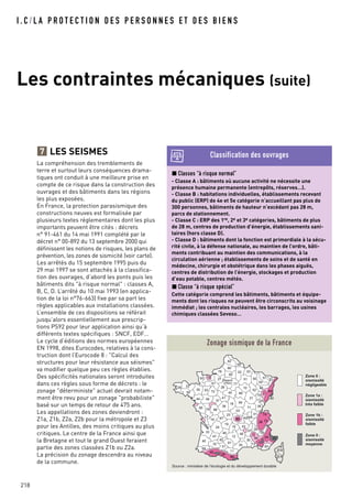 Les contraintes mécaniques (suite)
218
I . C / L A P R O T E C T I O N D E S P E R S O N N E S E T D E S B I E N S
LES SEISMES
La compréhension des tremblements de
terre et surtout leurs conséquences drama-
tiques ont conduit à une meilleure prise en
compte de ce risque dans la construction des
ouvrages et des bâtiments dans les régions
les plus exposées.
En France, la protection parasismique des
constructions neuves est formalisée par
plusieurs textes réglementaires dont les plus
importants peuvent être cités : décrets
n° 91-461 du 14 mai 1991 complété par le
décret n° 00-892 du 13 septembre 2000 qui
définissent les notions de risques, les plans de
prévention, les zones de sismicité (voir carte).
Les arrêtés du 15 septembre 1995 puis du
29 mai 1997 se sont attachés à la classifica-
tion des ouvrages, d’abord les ponts puis les
bâtiments dits "à risque normal" : classes A,
B, C, D. L’arrêté du 10 mai 1993 (en applica-
tion de la loi n°76-663) fixe par sa part les
règles applicables aux installations classées.
L’ensemble de ces dispositions se référait
jusqu’alors essentiellement aux prescrip-
tions PS92 pour leur application ainsi qu’à
différents textes spécifiques : SNCF, EDF…
Le cycle d’éditions des normes européennes
EN 1998, dites Eurocodes, relatives à la cons-
truction dont l’Eurocode 8 : "Calcul des
structures pour leur résistance aux séismes"
va modifier quelque peu ces règles établies.
Des spécificités nationales seront introduites
dans ces règles sous forme de décrets : le
zonage "déterministe" actuel devrait notam-
ment être revu pour un zonage "probabiliste"
basé sur un temps de retour de 475 ans.
Les appellations des zones deviendront :
Z1a, Z1b, Z2a, Z2b pour la métropole et Z3
pour les Antilles, des moins critiques au plus
critiques. Le centre de la France ainsi que
la Bretagne et tout le grand Ouest feraient
partie des zones classées Z1b ou Z2a.
La précision du zonage descendra au niveau
de la commune.
7
Classes “à risque normal”
- Classe A : bâtiments où aucune activité ne nécessite une
présence humaine permanente (entrepôts, réserves…).
- Classe B : habitations individuelles, établissements recevant
du public (ERP) de 4e et 5e catégorie n’accueillant pas plus de
300 personnes, bâtiments de hauteur n’excédant pas 28 m,
parcs de stationnement.
- Classe C : ERP des 1re, 2e et 3e catégories, bâtiments de plus
de 28 m, centres de production d’énergie, établissements sani-
taires (hors classe D).
- Classe D : bâtiments dont la fonction est primordiale à la sécu-
rité civile, à la défense nationale, au maintien de l’ordre, bâti-
ments contribuant au maintien des communications, à la
circulation aérienne ; établissements de soins et de santé en
médecine, chirurgie et obstétrique dans les phases aiguës,
centres de distribution de l’énergie, stockages et production
d’eau potable, centres météo.
Classe “à risque spécial”
Cette catégorie comprend les bâtiments, bâtiments et équipe-
ments dont les risques ne peuvent être circonscrits au voisinage
immédiat ; les centrales nucléaires, les barrages, les usines
chimiques classées Seveso…
Classification des ouvrages
20 B
20 A
83
0604
1334
48
07 26
05
12
81
11
31
09
66
82
32
65
64
40
47
33
24
46
19
15
63
43
8716
17 42 69
01
38 73
74
71 39
03
23
5818
36
867985
49 37
41
7253
44
45 89
21
25
90
70
52
88
68
67
57
54
5551
10
77
28
27
60
02 03
80
76
62
59
1450
35
2229
56
84
30
61
Zone 0 :
sismissité
négligeable
Zone 1a :
sismissité
très faible
Zone 1b :
sismissité
faible
Zone II :
sismissité
moyenne
Source : ministère de l’écologie et du développement durable
Région
Paris.
Zonage sismique de la France
 
