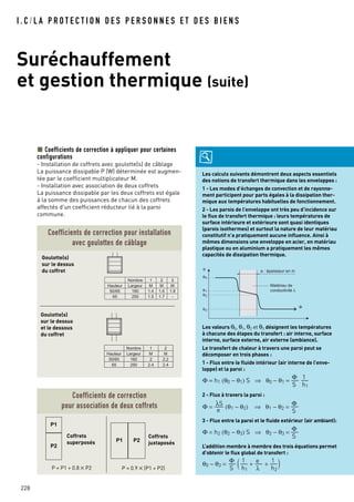 I . C / L A P R O T E C T I O N D E S P E R S O N N E S E T D E S B I E N S
Suréchauffement
et gestion thermique (suite)
228
Les calculs suivants démontrent deux aspects essentiels
des notions de transfert thermique dans les enveloppes :
1 - Les modes d’échanges de convection et de rayonne-
ment participent pour parts égales à la dissipation ther-
mique aux températures habituelles de fonctionnement.
2 - Les parois de l’enveloppe ont très peu d’incidence sur
le flux de transfert thermique : leurs températures de
surface intérieure et extérieure sont quasi identiques
(parois isothermes) et surtout la nature de leur matériau
constitutif n’a pratiquement aucune influence. Ainsi à
mêmes dimensions une enveloppe en acier, en matériau
plastique ou en aluminium a pratiquement les mêmes
capacités de dissipation thermique.
Les valeurs θ0, θ1, θ2 et θ3 désignent les températures
à chacune des étapes du transfert : air interne, surface
interne, surface externe, air externe (ambiance).
Le transfert de chaleur à travers une paroi peut se
décomposer en trois phases :
1 - Flux entre le fluide intérieur (air interne de l’enve-
loppe) et la paroi :
2 - Flux à travers la paroi :
3 - Flux entre la paroi et le fluide extérieur (air ambiant):
L’addition membre à membre des trois équations permet
d’obtenir le flux global de transfert :
Φ
S
θ0 − θ3 = ( )1
h1
1
h2
+ +e
λ
Φ = h2 (θ2 − θ3) S ⇒ θ2 − θ3 =
Φ
S
Φ = (θ1 − θ2) ⇒ θ1 − θ2 =
Φ
Se
λS
Φ = h1 (θ0 − θ1) S ⇒ θ0 − θ1 =
Φ
S
1
h1
θ0
θ
θ1
θ2
θ3
Φ
d
Matériau de
conductivité λ
e : épaisseur en m
Coefficients de correction à appliquer pour certaines
configurations
- Installation de coffrets avec goulotte(s) de câblage
La puissance dissipable P (W) déterminée est augmen-
tée par le coefficient multiplicateur M.
- Installation avec association de deux coffrets
La puissance dissipable par les deux coffrets est égale
à la somme des puissances de chacun des coffrets
affectés d'un coefficient réducteur lié à la paroi
commune.
Coefficients de correction pour installation
avec goulottes de câblage
M
1.6
M
2
1.4
Largeur M
160
1 3
250 1.71.5 -
1.850/65
Hauteur
65
Nombre
2.2
M
2
2
Largeur M
160
1
250 2.42.4
50/65
Hauteur
65
Nombre
Goulotte(s)
sur le dessus
du coffret
Goulotte(s)
sur le dessus
et le dessous
du coffret
Coefficients de correction
pour association de deux coffrets
P = 0.9 × (P1 + P2)
P1
P2
P1 P2
P = P1 + 0.8 × P2
Coffrets
superposés
Coffrets
juxtaposés
 