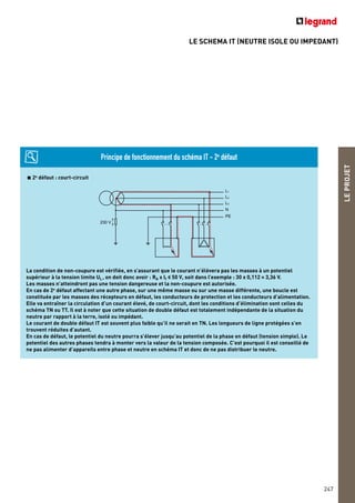 LE SCHEMA IT (NEUTRE ISOLE OU IMPEDANT)
LEPROJET
247
La condition de non-coupure est vérifiée, en s’assurant que le courant n’élèvera pas les masses à un potentiel
supérieur à la tension limite UL, on doit donc avoir : RA x If < 50 V, soit dans l’exemple : 30 x 0,112 = 3,36 V.
Les masses n’atteindront pas une tension dangereuse et la non-coupure est autorisée.
En cas de 2e
défaut affectant une autre phase, sur une même masse ou sur une masse différente, une boucle est
constituée par les masses des récepteurs en défaut, les conducteurs de protection et les conducteurs d’alimentation.
Elle va entraîner la circulation d’un courant élevé, de court-circuit, dont les conditions d’élimination sont celles du
schéma TN ou TT. Il est à noter que cette situation de double défaut est totalement indépendante de la situation du
neutre par rapport à la terre, isolé ou impédant.
Le courant de double défaut IT est souvent plus faible qu’il ne serait en TN. Les longueurs de ligne protégées s’en
trouvent réduites d’autant.
En cas de défaut, le potentiel du neutre pourra s’élever jusqu’au potentiel de la phase en défaut (tension simple). Le
potentiel des autres phases tendra à monter vers la valeur de la tension composée. C’est pourquoi il est conseillé de
ne pas alimenter d’appareils entre phase et neutre en schéma IT et donc de ne pas distribuer le neutre.
230 V
L1
L2
L3
N
PE
2e
défaut : court-circuit
Principe de fonctionnement du schéma IT - 2e
défaut
 
