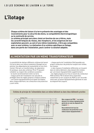 I . D / L E S S C H E M A S D E L I A I S O N A L A T E R R E
L’îlotage
248
ALIMENTATION PAR UN MEME TRANSFORMATEUR
Chaque schéma de liaison à la terre présente des avantages et des
inconvénients pour la sécurité des biens, la compatibilité électromagnétique
ou la continuité de service.
Le schéma principal sera donc choisi en fonction de ces critères, mais
les caractéristiques du réseau, des récepteurs, et les exigences de leur
exploitation peuvent, au sein d’une même installation, n’être pas compatibles
avec ce seul schéma. La réalisation d’un schéma spécifique ou îlotage,
dans une partie de l’installation, peut s’avérer la solution adaptée.
Liaison équipotentielle générale
PE
PEN
PEN
PEL1 LL2
Schéma TN-S Schéma TT
Schéma TN-C
L3N N
Mise à la terre du bâtiment
L1
L2
L3
Schéma de principe de l’alimentation dans un même bâtiment ou dans deux bâtiments proches
La possibilité de réaliser différents schémas de liaison
à la terre dans une même installation (îlotage) est en
premier lieu dépendante de la possibilité ou non d’ali-
menter l’îlot par un transformateur de séparation.
En pratique, seuls des schémas TN et TT peuvent
cohabiter au respect des conditions suivantes :
- le neutre est directement relié à la terre
- chaque partie de l’installation est calculée et
protégée selon les règles propres à chaque schéma
- une liaison équipotentielle principale est établie
dans chaque bâtiment, les conducteurs de protection
y sont reliés
- chaque partie de l’installation (îlot) possède son
propre conducteur de protection auquel sont reliées
les masses
- si des masses d’installation différentes se trouvent
dans le même bâtiment, elles doivent être reliées
par une liaison équipotentielle supplémentaire
- les règles propres à la mise en œuvre du conducteur
PEN (schéma TN-C) doivent être respectées
notamment la non-coupure du PEN ou son raccorde-
ment avec la liaison équipotentielle générale en aval
du dispositif de coupure.
Non-coupure du PEN ᕃ ou raccor-
dement à la liaison équipotentielle
générale en aval du dispositif de
coupure ᕄ.
Raccordement de tous les
conducteurs de protection à une
même liaison équipotentielle ᕅ.
 