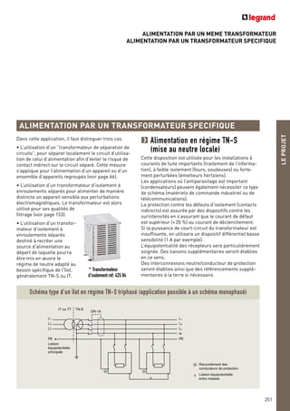 ALIMENTATION PAR UN MEME TRANSFORMATEUR
ALIMENTATION PAR UN TRANSFORMATEUR SPECIFIQUE
LEPROJET
251
ALIMENTATION PAR UN TRANSFORMATEUR SPECIFIQUE
Dans cette application, il faut distinguer trois cas.
• L’utilisation d’un “transformateur de séparation de
circuits”, pour séparer localement le circuit d’utilisa-
tion de celui d’alimentation afin d’éviter le risque de
contact indirect sur le circuit séparé. Cette mesure
s’applique pour l’alimentation d’un appareil ou d’un
ensemble d’appareils regroupés (voir page 66).
• L’utilisation d’un transformateur d’isolement à
enroulements séparés pour alimenter de manière
distincte un appareil sensible aux perturbations
électromagnétiques. Le transformateur est alors
utilisé pour ses qualités de
filtrage (voir page 153).
• L’utilisation d’un transfor-
mateur d’isolement à
enroulements séparés
destiné à recréer une
source d’alimentation au
départ de laquelle pourra
être mis en œuvre le
régime de neutre adapté au
besoin spécifique de l’îlot,
généralement TN-S ou IT.
N
PE
L1
L2
L3
PE
L1
L2
L3
IT ou TT TN-S
DR-1A
Liaison
équipotentielle
principale
Raccordement des
conducteurs de protection
Liaison équipotentielle
entre masses
Schéma type d’un îlot en régime TN-S triphasé (application possible à un schéma monophasé)
Alimentation en régime TN-S
(mise au neutre locale)
Cette disposition est utilisée pour les installations à
courants de fuite importants (traitement de l’informa-
tion), à faible isolement (fours, soudeuses) ou forte-
ment perturbées (émetteurs hertziens).
Les applications où l’antiparasitage est important
(condensateurs) peuvent également nécessiter ce type
de schéma (matériels de commande industriel ou de
télécommunications).
La protection contre les défauts d’isolement (contacts
indirects) est assurée par des dispositifs contre les
surintensités en s’assurant que le courant de défaut
est supérieur (+20 %) au courant de déclenchement.
Si la puissance de court-circuit du transformateur est
insuffisante, on utilisera un dispositif différentiel basse
sensibilité (1 A par exemple).
L’équipotentialité des récepteurs sera particulièrement
soignée. Des liaisons supplémentaires seront établies
en ce sens.
Des interconnexions neutre/conducteur de protection
seront établies ainsi que des référencements supplé-
mentaires à la terre si nécessaire.
^ Transformateur
d’isolement réf. 425 04
 