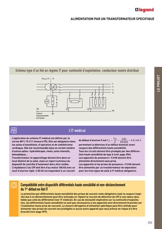 ALIMENTATION PAR UN TRANSFORMATEUR SPECIFIQUE
LEPROJET
253
Compatibilité entre dispositifs différentiels haute sensibilité et non-déclenchement
du 1er
défaut en îlot IT
La protection par différentiels haute sensibilité des prises de courant reste obligatoire mais la coupure inopi-
née due à un déclenchement peut être anticipée en réglant le courant de détection du CPI à une valeur plus
faible que celle du différentiel (voir IT médical). En cas de nécessité impérative sur la continuité d’exploita-
tion, les différentiels haute sensibilité ne sont pas nécessaires si les appareils sont directement branchés sur
l’installation (sans prise de courant). La mesure dérogative d’utilisation spécifique peut être utilisée pour
alimenter des prises de courant non protégées si aucun autre appareil que ceux prévus ne risque d’y être
branché (voir page 397).
L’application du schéma IT médical est définie par la
norme NFC 15-211 (mesure P5). Elle est obligatoire dans
les salles d’anesthésie, d’opération et de cathétérisme
cardiaque. Elle est recommandée dans un certain nombre
d’autres salles : hydrothérapie, réveil, soins intensifs,
hémodialyse…
Transformateur et appareillage doivent être dans un
local distinct de la salle, mais un report lumineux du
dispositif de contrôle d’isolement doit y être visible.
L’impédance Z du CPI doit être d’au moins 100 kO avec un
seuil d’alarme réglé à 50 kO correspondant à un courant
de défaut d’environ 5 mA ( )
permettant la détection d’un défaut éventuel avant
coupure des différentiels haute sensibilité.
Tous les circuits doivent être protégés par des différen-
tiels haute sensibilité de type A (voir page 396).
Les appareils de puissance > 5 kVA doivent être
alimentés directement sans prise.
Les appareils et les prises de puissance < 5 kVA doivent
être alimentés par un transformateur de séparation
pour les trois types de salle à IT médical obligatoire.
If
U0
Z
230
50 000
4,6 mA
PE
CPI Z
TN ou TT IT
Liaison
équipotentielle
principale
N
PE
L1
L2
L3
Schéma type d’un îlot en régime IT pour continuité d’exploitation, conducteur neutre distribué
L’IT médical
 