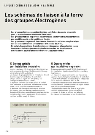 I . D / L E S S C H E M A S D E L I A I S O N A L A T E R R E
Les schémas de liaison à la terre
des groupes électrogènes
Les groupes électrogènes présentent des spécificités à prendre en compte
pour la protection contre les chocs électriques.
Les groupes mobiles ne peuvent pas être reliés à la terre et leur raccordement
par un câble souple reste un élément fragile.
Les groupes ont en général, des niveaux de court-circuit beaucoup plus faibles
que les transformateurs (de l’ordre de 3 In au lieu de 20 In).
De ce fait, les conditions de déclenchement nécessaires à la protection contre
les contacts indirects peuvent ne plus être assurées par les dispositifs
dimensionnés pour le fonctionnement sur la source normale.
254
Groupes portatifs
pour installations temporaires
Limités à quelques kVA ils alimentent directement un
petit nombre de récepteurs (étal de marché, kiosque,
alimentation d’outils portatifs…).
Les masses du groupe et celles de l’installation doivent
être reliées par un conducteur de protection.
Chaque circuit de départ doit être protégé par
un dispositif différentiel I∆n < 30 mA.
Si le groupe comporte une ou des prises de courant
sans différentiel de protection, il doit en être disposé
un par circuit à une distance de moins de 1 m.
Si le groupe électrogène est de classe II, la liaison
des masses n’est pas réalisée mais la disposition
du ou des différentiels reste obligatoire pour la protection
complémentaire contre les contacts directs, notam-
ment sur le câble souple de liaison.
PE
G
1 m maxi
Connecteurs ou prises
Groupe portatif pour installation temporaire
Groupes mobiles
pour installations temporaires
De puissances supérieures à 10 kVA, ils alimentent
des installations plus étendues (chantiers, manèges,
chapiteaux…).
Les masses du groupe sont reliées aux masses des
appareils d’utilisation par un conducteur de protection.
La protection contre les chocs électriques est assurée
par un dispositif différentiel I∆n < 30 mA.
Si des nécessités de sélectivité différentielle entre les
circuits alimentés sont nécessaires, les règles décrites
page 400 pourront être appliquées.
L’impossibilité d’établir une prise de terre fiable
conduit à l’établissement d’un schéma TN-S.
Le courant de défaut se referme par la liaison
des masses. Le neutre peut ou non être distribué.
 