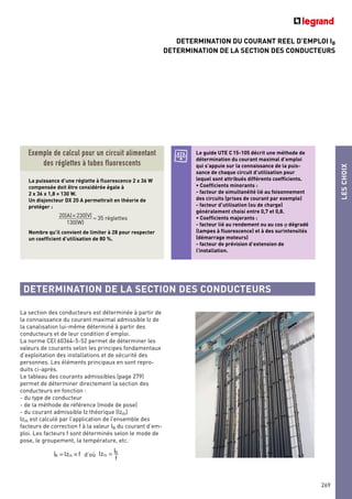 DETERMINATION DU COURANT REEL D’EMPLOI IB
DETERMINATION DE LA SECTION DES CONDUCTEURS
LESCHOIX
269
Exemple de calcul pour un circuit alimentant
des réglettes à tubes fluorescents
La puissance d’une réglette à fluorescence 2 x 36 W
compensée doit être considérée égale à
2 x 36 x 1,8 = 130 W.
Un disjoncteur DX 20 A permettrait en théorie de
protéger :
Nombre qu’il convient de limiter à 28 pour respecter
un coefficient d’utilisation de 80 %.
20(A)× 230(V)
130(W)
≈ 35 réglettes
Le guide UTE C15-105 décrit une méthode de
détermination du courant maximal d’emploi
qui s’appuie sur la connaissance de la puis-
sance de chaque circuit d’utilisation pour
lequel sont attribués différents coefficients.
• Coefficients minorants :
- facteur de simultanéité lié au foisonnement
des circuits (prises de courant par exemple)
- facteur d’utilisation (ou de charge)
généralement choisi entre 0,7 et 0,8.
• Coefficients majorants :
- facteur lié au rendement ou au cos ϕ dégradé
(lampes à fluorescence) et à des surintensités
(démarrage moteurs)
- facteur de prévision d’extension de
l’installation.
DETERMINATION DE LA SECTION DES CONDUCTEURS
La section des conducteurs est déterminée à partir de
la connaissance du courant maximal admissible Iz de
la canalisation lui-même déterminé à partir des
conducteurs et de leur condition d’emploi.
La norme CEI 60364-5-52 permet de déterminer les
valeurs de courants selon les principes fondamentaux
d’exploitation des installations et de sécurité des
personnes. Les éléments principaux en sont repro-
duits ci-après.
Le tableau des courants admissibles (page 279)
permet de déterminer directement la section des
conducteurs en fonction :
- du type de conducteur
- de la méthode de référence (mode de pose)
- du courant admissible Iz théorique (Izth)
Izth est calculé par l’application de l’ensemble des
facteurs de correction f à la valeur IB du courant d’em-
ploi. Les facteurs f sont déterminés selon le mode de
pose, le groupement, la température, etc.
d’où Izth = IB
f
IB = Izth × f
 