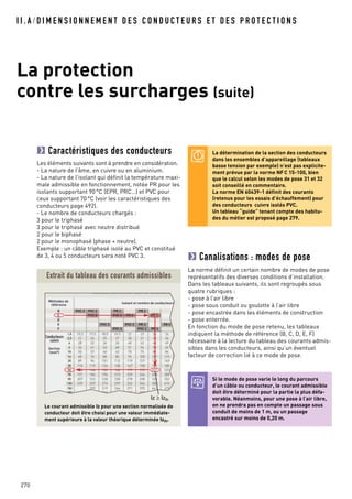 I I . A / D I M E N S I O N N E M E N T D E S C O N D U C T E U R S E T D E S P R O T E C T I O N S
La protection
contre les surcharges (suite)
Extrait du tableau des courants admissibles
Iz ≥ Izth
Le courant admissible Iz pour une section normalisée de
conducteur doit être choisi pour une valeur immédiate-
ment supérieure à la valeur théorique déterminée Izth.
Caractéristiques des conducteurs
Les éléments suivants sont à prendre en considération.
- La nature de l’âme, en cuivre ou en aluminium.
- La nature de l’isolant qui définit la température maxi-
male admissible en fonctionnement, notée PR pour les
isolants supportant 90°C (EPR, PRC…) et PVC pour
ceux supportant 70°C (voir les caractéristiques des
conducteurs page 492).
- Le nombre de conducteurs chargés :
3 pour le triphasé
3 pour le triphasé avec neutre distribué
2 pour le biphasé
2 pour le monophasé (phase + neutre).
Exemple : un câble triphasé isolé au PVC et constitué
de 3, 4 ou 5 conducteurs sera noté PVC 3.
Si le mode de pose varie le long du parcours
d’un câble ou conducteur, le courant admissible
doit être déterminé pour la partie la plus défa-
vorable. Néanmoins, pour une pose à l’air libre,
on ne prendra pas en compte un passage sous
conduit de moins de 1 m, ou un passage
encastré sur moins de 0,20 m.
La détermination de la section des conducteurs
dans les ensembles d’appareillage (tableaux
basse tension par exemple) n’est pas explicite-
ment prévue par la norme NFC 15-100, bien
que le calcul selon les modes de pose 31 et 32
soit conseillé en commentaire.
La norme EN 60439-1 définit des courants
(retenus pour les essais d’échauffement) pour
des conducteurs cuivre isolés PVC.
Un tableau “guide” tenant compte des habitu-
des du métier est proposé page 279.
270
Canalisations : modes de pose
La norme définit un certain nombre de modes de pose
représentatifs des diverses conditions d’installation.
Dans les tableaux suivants, ils sont regroupés sous
quatre rubriques :
- pose à l’air libre
- pose sous conduit ou goulotte à l’air libre
- pose encastrée dans les éléments de construction
- pose enterrée.
En fonction du mode de pose retenu, les tableaux
indiquent la méthode de référence (B, C, D, E, F)
nécessaire à la lecture du tableau des courants admis-
sibles dans les conducteurs, ainsi qu’un éventuel
facteur de correction lié à ce mode de pose.
 
