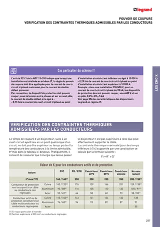 POUVOIR DE COUPURE
VERIFICATION DES CONTRAINTES THERMIQUES ADMISSIBLES PAR LES CONDUCTEURS
L’article 533.3 de la NFC 15-100 indique que lorsqu’une
installation est réalisée en schéma IT, la règle du pouvoir
de coupure doit être appliquée pour le courant de court-
circuit triphasé mais aussi pour le courant de double
défaut présumé.
Par convention, le dispositif de protection doit pouvoir
couper, sous la tension entre phases et sur un seul pôle,
le courant de double défaut pris égal à :
- 0,15 fois le courant de court-circuit triphasé au point
d’installation si celui-ci est inférieur ou égal à 10000 A
- 0,25 fois le courant de court-circuit triphasé au point
d’installation si celui-ci est supérieur à 10000 A.
Exemple : dans une installation 230/400 V, pour un
courant de court-circuit triphasé de 20 kA, les dispositifs
de protection devront pouvoir couper, sous 400 V et sur
un pôle, 0,25 x 20 = 5 kA
Voir page 356 les caractéristiques des disjoncteurs
Legrand en régime IT.
Cas particulier du schéma IT
VERIFICATION DES CONTRAINTES THERMIQUES
ADMISSIBLES PAR LES CONDUCTEURS
Le temps de coupure d’un disjoncteur, suite à un
court-circuit ayant lieu en un point quelconque d’un
circuit, ne doit pas être supérieur au temps portant la
température des conducteurs à la limite admissible,
θ°max dans le tableau ci-dessous. Pratiquement, il
convient de s’assurer que l’énergie que laisse passer
le disjoncteur n’est pas supérieure à celle que peut
effectivement supporter le câble.
La contrainte thermique maximale (pour des temps
inférieurs à 5 s) supportée par une canalisation se
calcule par la formule suivante :
I2
t = K2
× S2
Valeur de K pour les conducteurs actifs et de protection
Isolant
PVC PR / EPR Caoutchouc
60°C
Caoutchouc
85°C
Caoutchouc
siliconé
Nu sans
isolant
θ°max (°C) 160 / 140(2)
250 200 220 350 200 / 150(1)
Conducteur de protection
non incorporé à un câble
ou conducteurs non
regroupés
Cuivre 143 / 133(2) 176 159 166 201 159 / 138(1)
Aluminium 95 / 88(2)
116 105 110 133 105 / 91(1)
Acier 52 / 49(2)
64 58 60 73 58 / 50(1)
Conducteur actif ou de
protection constitutif d’un
câble multiconducteur ou
conducteurs regroupées
Cuivre 115 / 103(2)
143 141 134 132 138
Aluminium 76 / 68(2)
94 93 89 87 91
Acier 50
(1) Si risque particulier d’incendie
(2) Section supérieure à 300 mm2
ou conducteurs regroupés
LESCHOIX
287
 