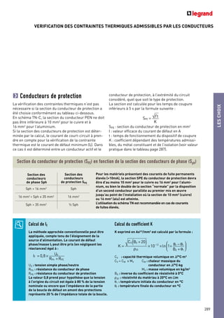 VERIFICATION DES CONTRAINTES THERMIQUES ADMISSIBLES PAR LES CONDUCTEURS
Section du conducteur de protection (SPE) en fonction de la section des conducteurs de phase (Sph)
Pour les matériels présentant des courants de fuite permanents
élevés (>10mA), la section SPE du conducteur de protection devra
être d’au moins 10 mm2
pour le cuivre ou 16 mm2
pour l’alumi-
nium, ou bien le double de la section “normale” par la disposition
d’un second conducteur parallèle au premier mis en œuvre
jusqu’au point de l’installation où la section de 10 mm2
(cuivre)
ou 16 mm2
(alu) est atteinte.
L’utilisation du schéma TN est recommandée en cas de courants
de fuites élevés.
Conducteurs de protection
La vérification des contraintes thermiques n’est pas
nécessaire si la section du conducteur de protection a
été choisie conformément au tableau ci-dessous.
En schéma TN-C, la section du conducteur PEN ne doit
pas être inférieure à 10 mm2
pour le cuivre et à
16 mm2
pour l’aluminium.
Si la section des conducteurs de protection est déter-
minée par le calcul, le courant de court-circuit à pren-
dre en compte pour la vérification de la contrainte
thermique est le courant de défaut minimum (If). Dans
ce cas il est déterminé entre un conducteur actif et le
Calcul de If
La méthode approchée conventionnelle peut être
appliquée, compte tenu de l’éloignement de la
source d’alimentation. Le courant de défaut
phase/masse If peut être pris (en négligeant les
réactances) égal à :
U0 : tension simple phase/neutre
RPh : résistance du conducteur de phase
RPE : résistance du conducteur de protection
La valeur 0,8 prend pour hypothèse que la tension
à l’origine du circuit est égale à 80 % de la tension
nominale ou encore que l’impédance de la partie
de la boucle de défaut en amont des protections
représente 20 % de l’impédance totale de la boucle.
Calcul du coefficient K
K exprimé en As0,5
/mm2
est calculé par la formule :
CV : capacité thermique volumique en J/°C·m3
CV = CM x MV CM : chaleur massique du
conducteur en J/°C·kg
MV : masse volumique en kg/m3
B0 : inverse du coefficient de résistivité à 0°C
ρ20 : résistivité du matériau à 20°C en Ωm
θ1 : température initiale du conducteur en °C
θf : température finale du conducteur en °C
K =
CV B0 + 20( )
ρ20
×10−12
×ln 1+ θf − θ1
B0 + θ1






If = 0,8 × U0
RPh +RPE
Section des
conducteurs
de phase Sph
Section des
conducteurs
de protection SPE
Sph < 16 mm2 Sph
16 mm2
< Sph < 35 mm2
16 mm2
Sph > 35 mm2
5 Sph
conducteur de protection, à l’extrémité du circuit
considéré, quel que soit le type de protection.
La section est calculée pour les temps de coupure
inférieurs à 5 s par la formule suivante :
SPE : section du conducteur de protection en mm2
I : valeur efficace du courant de défaut en A
t : temps de fonctionnement du dispositif de coupure
K : coefficient dépendant des températures admissi-
bles, du métal constituant et de l’isolation (voir valeur
pratique dans le tableau page 287).
S = I2
t
K
PE
LESCHOIX
289
 