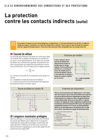 I I . A / L E D I M E N S I O N N E M E N T D E S C O N D U C T E U R S E T D E S P R O T E C T I O N S
La protection
contre les contacts indirects (suite)
296
■ Courant de défaut
Le principe de protection est basé sur le fait que, dans
un schéma TN, un défaut d’isolement se transforme
en court-circuit phase/neutre. Si la valeur du courant
de défaut est suffisamment grande, la protection est
alors assurée par les dispositifs de protection contre
les surintensités. Ceci se traduit par la règle suivante:
U0 = tension nominale de l’installation entre phase et
neutre
ZS = impédance totale de la boucle de défaut
Ia = courant assurant le fonctionnement du dispositif
de protection dans le temps requis.
If
U0
ZS
Ia
R
L1
L2
L3
PEN
If
Boucle de défaut en schéma TN
Protection par fusibles
Si t1 < t0 alors la protection
est assurée
Il faut s’assurer que le
courant de défaut fait
effectivement fondre le
fusible dans le temps
imposé. Cette condition est
vérifiée si t1, le temps de
fusion du fusible pour le
courant de défaut calculé
If, est inférieur au temps t0,
temps de coupure imposé
par la norme.
If I
t0
5 s
t
t1
■ Longueurs maximales protégées
Dans la pratique, il n’est pas nécessaire de connaître
le courant de défaut If pour déterminer la longueur
maximale de canalisation protégée. L’estimation de
cette dernière s’effectue en fonction du courant de
déclenchement magnétique Im (ou Ia) des appareils de
protection (voir page 290).
Protection par disjoncteurs
Dans le cas de protection par disjoncteurs, il est néces-
saire de s’assurer que le courant de défaut est supérieur
au seuil de déclenchement magnétique du disjoncteur.
Il faut prendre en compte la valeur de déclenchement
la plus défavorable. Dans les cas des DPX, il s’agit de
la valeur de réglage du relais magnétique augmentée de
la tolérance de fonctionnement (20 % pour les appareils
magnétothermiques et 10 % pour les électroniques).
Dans les cas des disjoncteurs modulaires DX, il s’agit
de la valeur maximale de la plage de déclenchement.
Im : courant de déclenchement
magnétique
If : courant de défaut
t1 : temps de fonctionnement
du disjoncteur
t0 : temps de coupure maximum
(voir tableau)
Si If > Im + 20 % et t1 < t0 alors
la protection est assurée
En pratique, lorsque le circuit est protégé par un disjoncteur, il n’est pas nécessaire de vérifier la règle du
temps de coupure. Toutefois, s’il s’agit d’un disjoncteur retardé, il faut s’assurer que le temps de coupure
total de l’appareil (temporisation + ouverture des contacts) reste compatible avec les temps prescrits.
Im
(= Ia)
If I
t0
t
t1
 