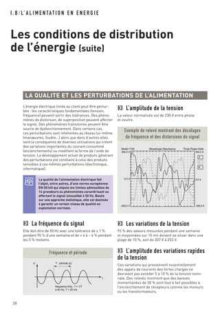 I . B / L’ A L I M E N TAT I O N E N E N E R G I E
Les conditions de distribution
de l’énergie (suite)
28
LA QUALITE ET LES PERTURBATIONS DE L’ALIMENTATION
L’énergie électrique livrée au client peut être pertur-
bée : les caractéristiques fondamentales (tension,
fréquence) peuvent sortir des tolérances. Des phéno-
mènes de distorsion, de superposition peuvent affecter
le signal. Des phénomènes transitoires peuvent être
source de dysfonctionnement. Dans certains cas,
ces perturbations sont inhérentes au réseau lui-même
(manœuvres, foudre…) alors que dans d’autres elles
sont la conséquence de diverses utilisations qui créent
des variations importantes du courant consommé
(enclenchements) ou modifient la forme de l’onde de
tension. Le développement actuel de produits générant
des perturbations est corollaire à celui des produits
sensibles à ces mêmes perturbations (électronique,
informatique).
La fréquence du signal
Elle doit être de 50 Hz avec une tolérance de ± 1 %
pendant 95 % d’une semaine et de + 4 à – 6 % pendant
les 5 % restants.
L’amplitude de la tension
La valeur normalisée est de 230 V entre phase
et neutre.
La qualité de l’alimentation électrique fait
l’objet, entre autres, d’une norme européenne
EN 50160 qui stipule les limites admissibles de
14 grandeurs ou phénomènes caractérisant ou
affectant le signal sinusoïdal à 50 Hz. Basée
sur une approche statistique, elle est destinée
à garantir un certain niveau de qualité en
exploitation normale.
U
t
fréquence (Hz) : f = 1/T
à 50 Hz, T = 20 ms
T : période (s)
Fréquence et période
Model 7100
350.0 V
Three Phase Delta
165.0 A
-350.0 V -165.0 A
0.0 A0.0 V
Waveshape Disturbance
2
4
6
Exemple de relevé montrant des décalages
de fréquence et des distorsions du signal
Les variations de la tension
95 % des valeurs mesurées pendant une semaine
et moyennées sur 10 mn doivent se situer dans une
plage de 10 %, soit de 207 V à 253 V.
L’amplitude des variations rapides
de la tension
Ces variations qui proviennent essentiellement
des appels de courants des fortes charges ne
devraient pas excéder 5 à 10 % de la tension nomi-
nale. Des relevés montrent que des baisses
momentanées de 30 % sont tout à fait possibles à
l’enclenchement de récepteurs comme les moteurs
ou les transformateurs.
 