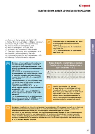 VALEUR DE COURT-CIRCUIT A L’ORIGINE DE L’INSTALLATION
LESCHOIX
m : facteur de charge à vide, pris égal à 1,05
c : facteur de tension, pris égal à 1,05 pour les valeurs
maximales et 0,95 pour les valeurs minimales
Un : tension nominale entre phases, en V
U0 : tension entre phase et neutre, en V
SG : puissance de l’alternateur, notée en kVA
x’d : réactance transitoire, en %, prise égale à 30 %
en l’absence d’informations plus précises
x0 : réactance homopolaire, en %, prise égale à 6 %
en l’absence d’informations plus précises
En raison de leur impédance interne élevée,
les alternateurs génèrent des courants de
court-circuit beaucoup plus faibles que ceux
générés par des transformateurs de puissance
équivalente.
Les pouvoirs de coupure des appareils de
protection seront plus faibles mais, par contre,
la protection contre les courts-circuits mini-
maux et les contacts indirects sera plus diffi-
cile à réaliser.
Le développement d’un court-circuit qui appa-
raît aux bornes d’un alternateur, peut être
décomposé en trois périodes :
- période subtransitoire : de 10 à 20 ms,
durant laquelle le niveau de court-circuit est le
plus élevé (> 5 In)
- période transitoire : jusqu’à 200 à 300 ms,
durant laquelle le court-circuit est de l’ordre
de 3 à 5 In
- le niveau de court-circuit se stabilise ensuite
à un niveau pouvant aller de 0,3 à 5 In en fonc-
tion du type d’excitation de l’alternateur.
En pratique, pour un branchement tarif jaune,
on peut considérer une valeur maximale
présumée de :
- 18 kA pour une puissance du branchement
jusqu’à 100 kVA
- 22 kA pour une puissance du branchement
jusqu’à 250 kVA.
Pour les alternateurs, il se peut que
la valeur du court-circuit biphasé soit infé-
rieure à celle du court-circuit monophasé.
Dans ce cas, c’est cette valeur de court-circuit
biphasé (Ik2) qui doit être prise en compte
pour les calculs nécessitant une valeur de
court-circuit minimum (longueurs de lignes,
protection contre les contacts indirects…).
Lorsqu’une installation est alimentée par plusieurs types de sources différentes, par exemple un ou plusieurs
transformateurs comme source normale et un générateur en remplacement (ou secours), les appareils
de protection devront être adaptés aux caractéristiques des différents types de sources.
Les calculs de courts-circuits maximaux sont à effectuer en comparant le niveau de court-circuit maximum
que peuvent générer toutes les sources susceptibles de fonctionner simultanément et en en retenant la
valeur maximale. Il s’agit généralement des transformateurs en parallèle. Les calculs de courts-circuits
minimaux sont à effectuer en comparant le niveau de court-circuit minimal généré par chacune des sources
et en en retenant la valeur minimale.
P
(kVA)
100 160 200 250 315 400 500 630 800 1000 1250
Ik3max
(kA)
0,53 0,85 1,06 1,33 1,67 2,12 2,65 3,34 4,24 5,30 6,63
Niveaux de courts-circuits triphasés maximum
d’un alternateur en fonction de sa puissance
(Un = 400 V et x’d = 30 %)
307
 
