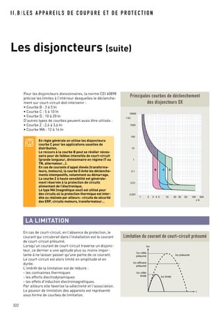 322
I I . B / L E S A P PA R E I L S D E C O U P U R E E T D E P R O T E C T I O N
Les disjoncteurs (suite)
LA LIMITATION
En cas de court-circuit, en l'absence de protection, le
courant qui circulerait dans l'installation est le courant
de court-circuit présumé.
Lorsqu'un courant de court-circuit traverse un disjonc-
teur, ce dernier a une aptitude plus ou moins impor-
tante à ne laisser passer qu'une partie de ce courant.
Le court-circuit est alors limité en amplitude et en
durée.
L'intérêt de la limitation est de réduire :
- les contraintes thermiques
- les efforts électrodynamiques
- les effets d'induction électromagnétiques.
Par ailleurs elle favorise la sélectivité et l'association.
Le pouvoir de limitation des appareils est représenté
sous forme de courbes de limitation.
Icc présumé
Icc crête
limité
Icc crête
présumé
Icc efficace
présumé
Icc limité
Icc
t
Limitation du courant de court-circuit présumé
1
0,1
0,01
0,001
10000
1000
100
10
t (s)
1 2 3 4 5 10 20 30 50 100 200
x In
B DC
Principales courbes de déclenchement
des disjoncteurs DX
Pour les disjoncteurs divisionnaires, la norme CEI 60898
précise les limites à l’intérieur desquelles le déclenche-
ment sur court-circuit doit intervenir :
• Courbe B : 3 à 5 In
• Courbe C : 5 à 10 In
• Courbe D : 10 à 20 In
D’autres types de courbes peuvent aussi être utilisés :
• Courbe Z : 2,4 à 3,6 In
• Courbe MA : 12 à 14 In
En règle générale on utilise les disjoncteurs
courbe C pour les applications usuelles de
distribution.
Le recours à la courbe B peut se révéler néces-
saire pour de faibles intensités de court-circuit
(grande longueur, divisionnaire en régime IT ou
TN, alternateur…).
En cas de courants d’appel élevés (transforma-
teurs, moteurs), la courbe D évite les déclenche-
ments intempestifs, notamment au démarrage.
La courbe Z à haute sensibilité est générale-
ment réservée à la protection de circuits
alimentant de l’électronique.
Le type MA (magnétique seul) est utilisé pour
des circuits où la protection thermique est inter-
dite ou réalisée par ailleurs : circuits de sécurité
des ERP, circuits moteurs, transformateur…
 