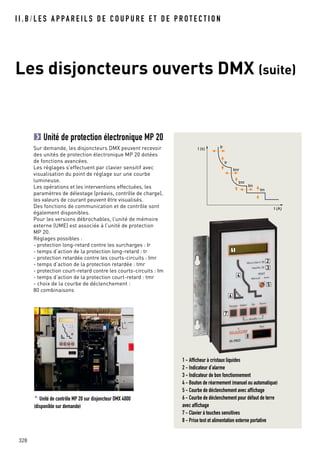 t (s)
I (A)
Ir
tr
Imr
tmr
Im
tm
Les disjoncteurs ouverts DMX (suite)
328
I I . B / L E S A P PA R E I L S D E C O U P U R E E T D E P R O T E C T I O N
Unité de protection électronique MP 20
Sur demande, les disjoncteurs DMX peuvent recevoir
des unités de protection électronique MP 20 dotées
de fonctions avancées.
Les réglages s’effectuent par clavier sensitif avec
visualisation du point de réglage sur une courbe
lumineuse.
Les opérations et les interventions effectuées, les
paramètres de délestage (préavis, contrôle de charge),
les valeurs de courant peuvent être visualisés.
Des fonctions de communication et de contrôle sont
également disponibles.
Pour les versions débrochables, l’unité de mémoire
externe (UME) est associée à l’unité de protection
MP 20.
Réglages possibles :
- protection long-retard contre les surcharges : Ir
- temps d’action de la protection long-retard : tr
- protection retardée contre les courts-circuits : Imr
- temps d’action de la protection retardée : tmr
- protection court-retard contre les courts-circuits : Im
- temps d’action de la protection court-retard : tmr
- choix de la courbe de déclenchement :
80 combinaisons
^ Unité de contrôle MP 20 sur disjoncteur DMX 4000
(disponible sur demande)
1 - Afficheur à cristaux liquides
2 - Indicateur d’alarme
3 - Indicateur de bon fonctionnement
4 - Bouton de réarmement (manuel ou automatique)
5 - Courbe de déclenchement avec affichage
6 - Courbe de déclenchement pour défaut de terre
avec affichage
7 - Clavier à touches sensitives
8 - Prise test et alimentation externe portative
1
8
3
5
4
6
7
2
 