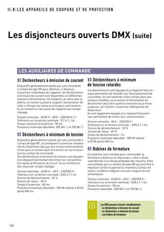 I I . B / L E S A P PA R E I L S D E C O U P U R E E T D E P R O T E C T I O N
332
Les disjoncteurs ouverts DMX (suite)
LES AUXILIAIRES DE COMMANDE
Déclencheurs à émission de courant
Dispositifs généralement pilotés par une commande
à contact de type NO pour effectuer, à distance,
l’ouverture instantanée de l’appareil, les déclencheurs
à émission de courant sont disponibles en différentes
tensions d’alimentation. Ils intègrent, en série avec la
bobine, un contact auxiliaire coupant l’alimentation de
celle-ci lorsque les contacts principaux sont ouverts.
Ils se montent en face avant de l’appareil par simple
clipsage.
Tension nominale : 24/30 V=, 48 V=, 220/250 V±/=
Tolérance sur la tension nominale : 0,7 à 1,1 Un
Temps maximum d’ouverture : 50 ms
Puissance maximale absorbée: 300 VA(±) et 250 W(=)
Déclencheurs à minimum de tension
Dispositifs généralement pilotés par une commande à
contact de type NF, ils provoquent l’ouverture instanta-
née du disjoncteur dès que leur tension d’alimentation
chute sous un certain seuil et à fortiori en cas d’ouver-
ture du contact de commande.
Ces déclencheurs à minimum de tension sont équipés
d’un dispositif permettant de limiter leur consomma-
tion après la fermeture du circuit. Ils se montent en
face avant par simple clipsage.
Tension nominale : 24/30 V=, 48 V=, 220/250 V±
Tolérance sur la tension nominale : 0,85 à 1,1 Un
Tension de déclenchement : 35 %
Tension de retour : 60 %
Temps d’ouverture : 50 ms
Puissance maximale absorbée : 300 VA réduite à 20 VA
après 400 ms
Les DMX peuvent recevoir simultanément :
- un déclencheur à émission de courant
- un déclencheur à minimum de tension
- une bobine de fermeture
Déclencheurs à minimum
de tension retardés
Ces déclencheurs sont équipés d’un dispositif électro-
nique permettant de retarder leur fonctionnement de
3 secondes. Ils sont destinés à être utilisés dans des
réseaux instables, où la tension d’alimentation du
déclencheur peut être sujette à variations ou à micro-
coupures, afin d’éviter l’ouverture intempestive du
disjoncteur.
Ils sont également équipés d’un dispositif économi-
seur permettant de limiter leur consommation.
Tension nominale : 48 V=, 220/250 V±
Tolérance sur la tension nominale : 0,85 à 1,1 Un
Tension de déclenchement : 35 %
Tension de retour : 60 %
Temps de déclenchement : 3 s
Puissance maximale absorbée : 300 VA réduite
à 20 VA après 400 ms.
Bobines de fermeture
Ces bobines sont utilisées pour commander la
fermeture à distance du disjoncteur, celle-ci étant
subordonnée à la charge préalable des ressorts. Elles
sont pilotées par un contact de type NO qui peut être à
impulsion (arrêt d’urgence) ou maintenu (contact de
relais), la bobine intégrant une auto coupure de son
alimentation.
Tension nominale : 24/30 V=, 48 V=, 230/250 V±
Tolérance sur la tension nominale : 0,85 à 1,1 Un
Temps d’ouverture : 50 ms
Puissance absorbée : 300 VA(±) et 250 W(=).
 